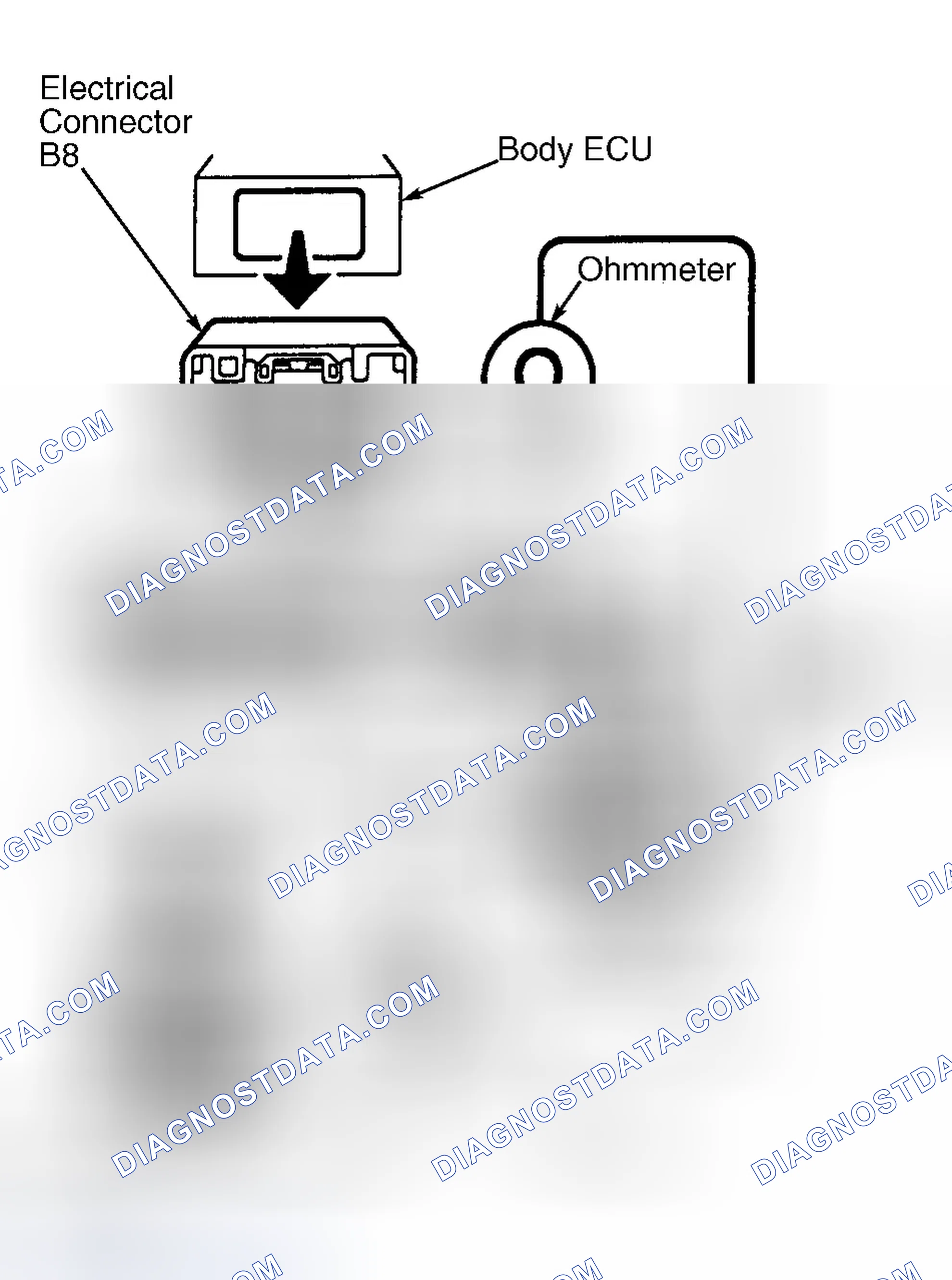 Scheme 14: Diagnosis & Repair