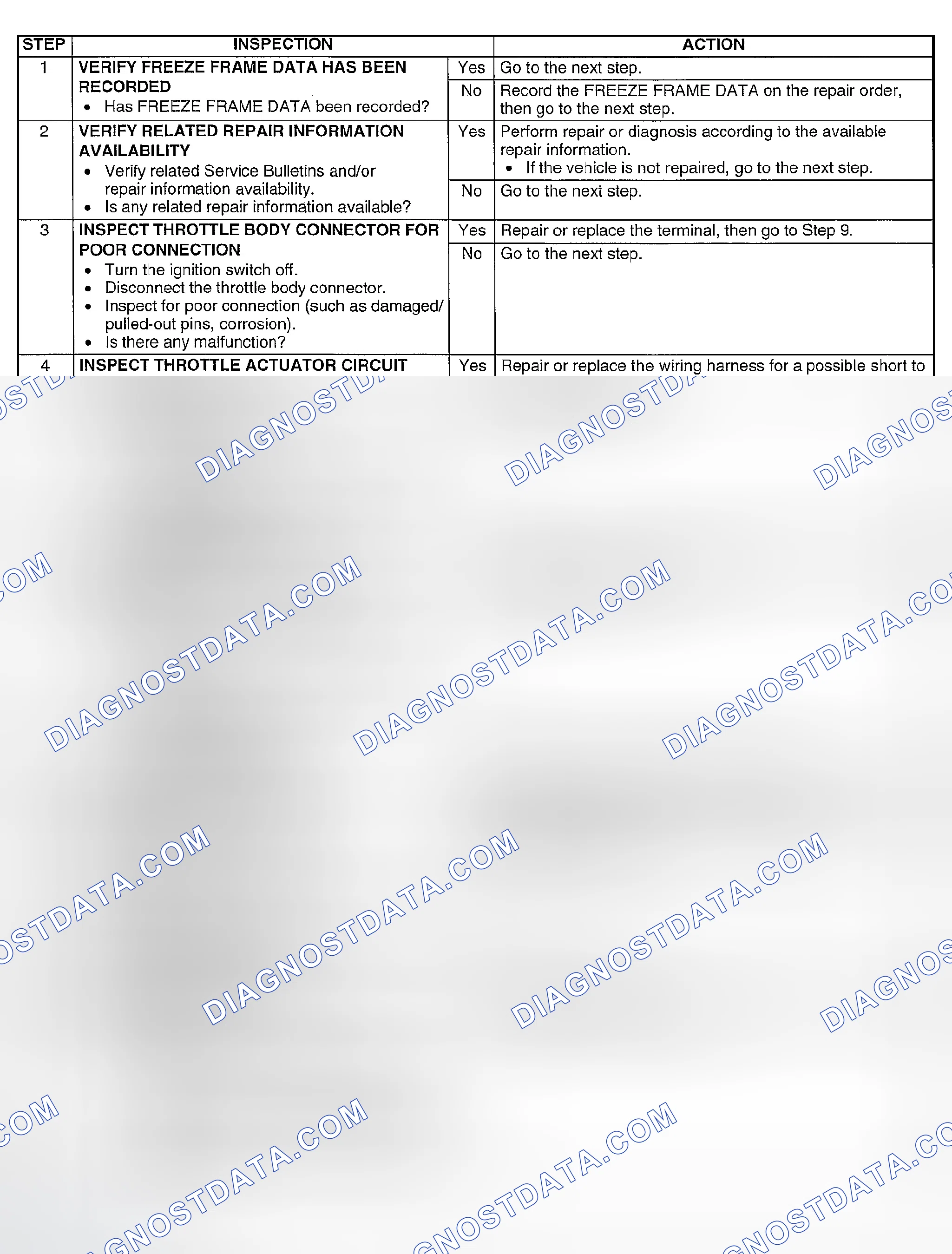 Scheme 266