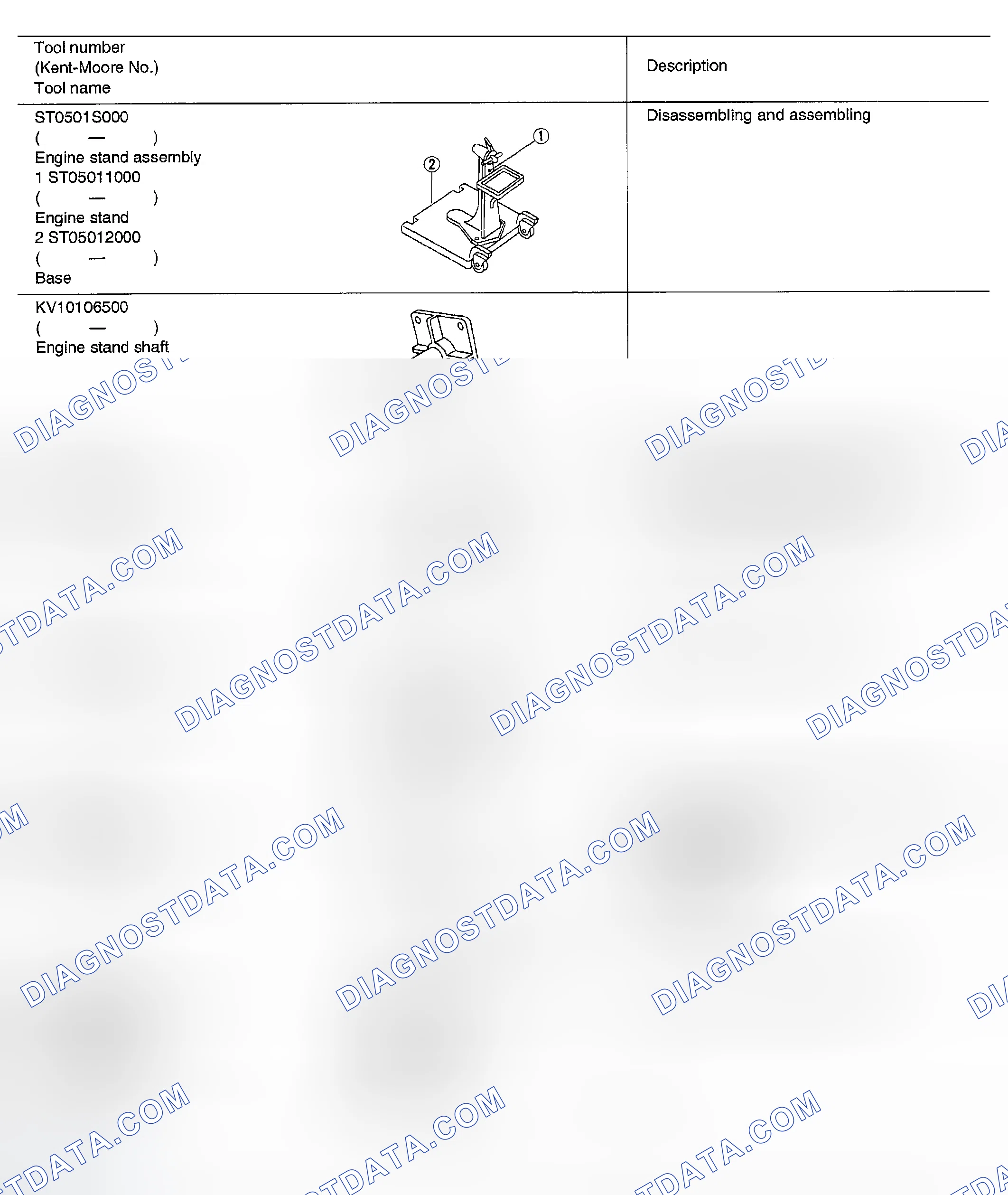 Scheme 418: SPECIAL SERVICE TOOLS