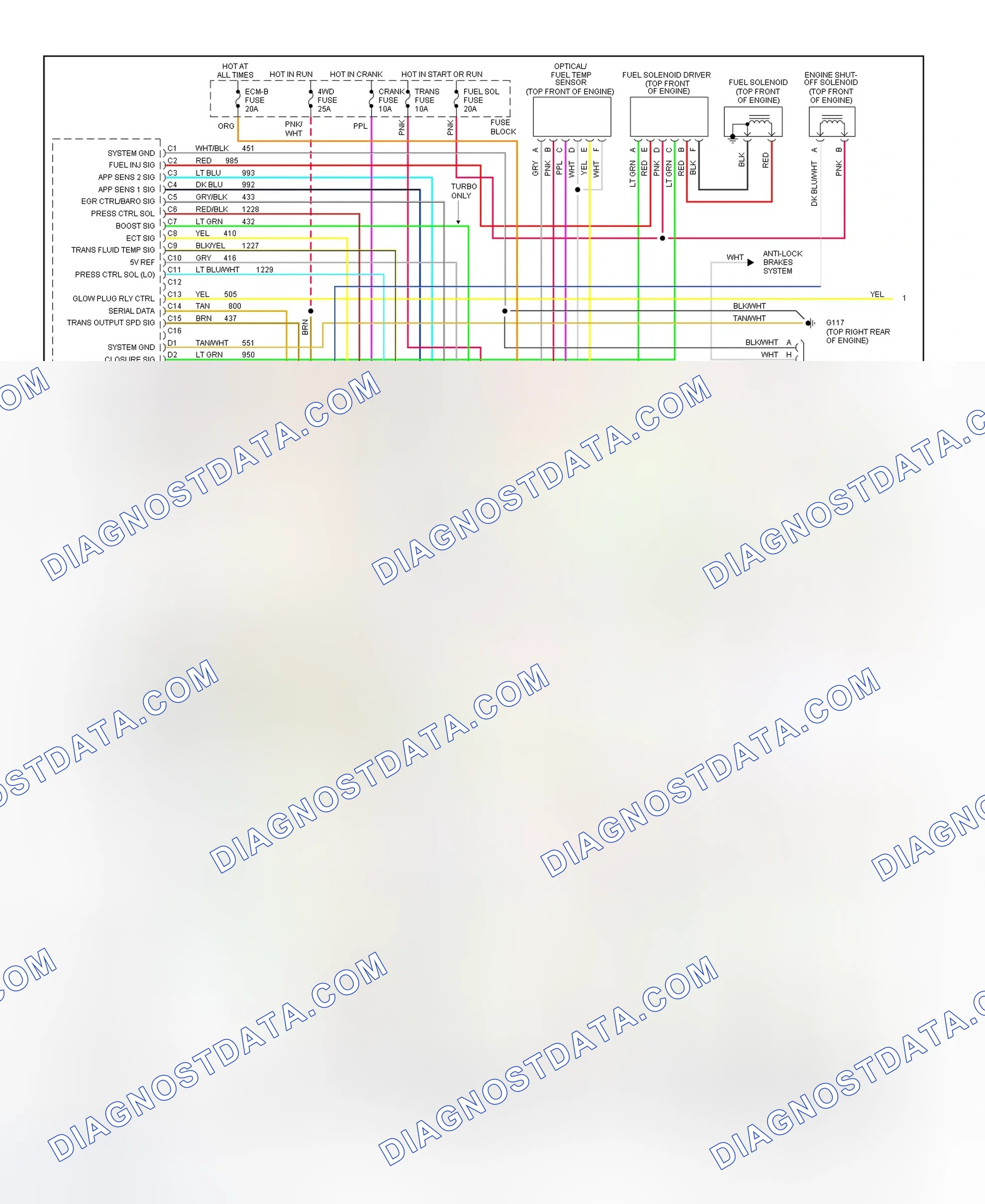 Scheme 120: Wiring Diagram ("C" & "K" Series Pickup, & Sierra - Diesel VIN P With 4L60-E - 1 Of 2)