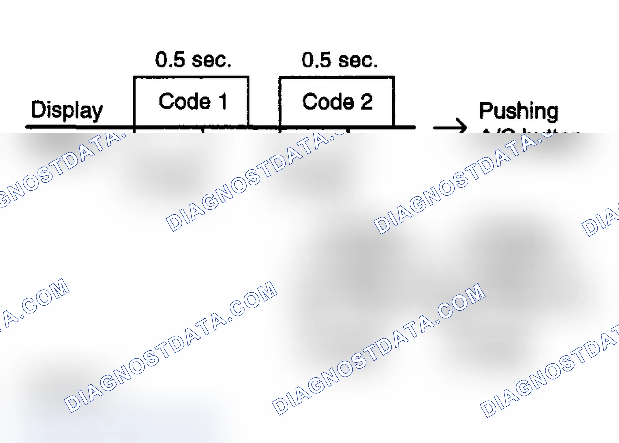 Scheme 8