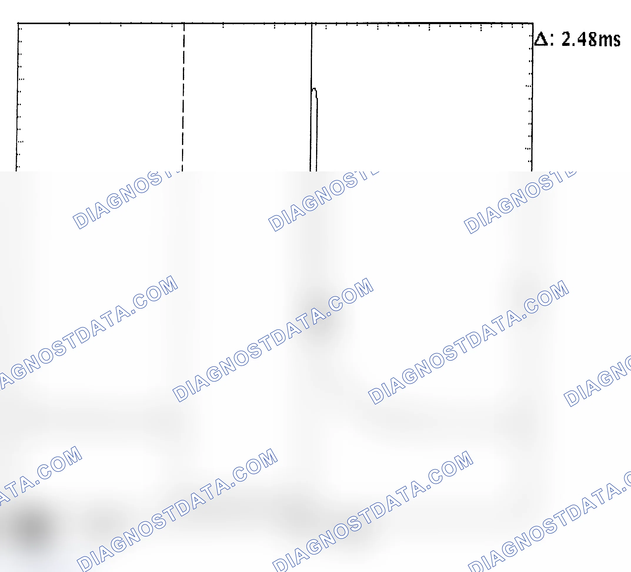 Scheme 24: Injector Bank - Known Good - Voltage Pattern