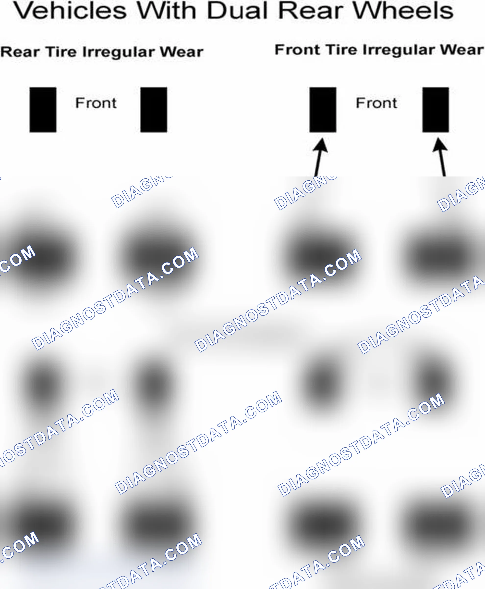 Scheme 30: Popular Tire Rotation Patterns - With Dual Rear Wheels
