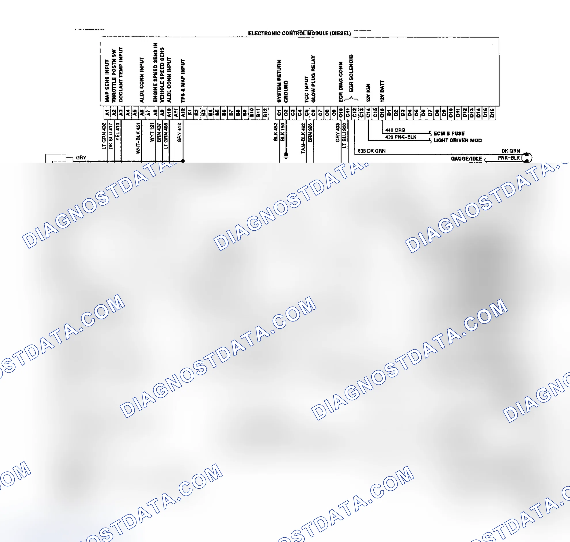 Scheme 9: Diesel Elect. Control System Wiring Diagram ("R/V" Series)