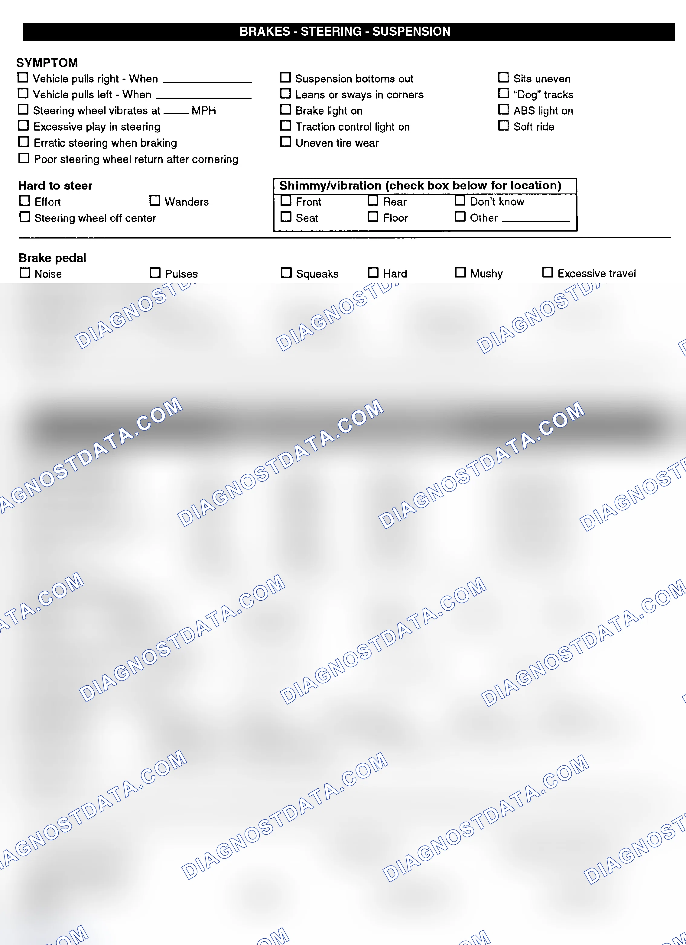 Scheme 3: Symptom Check List - Page 2