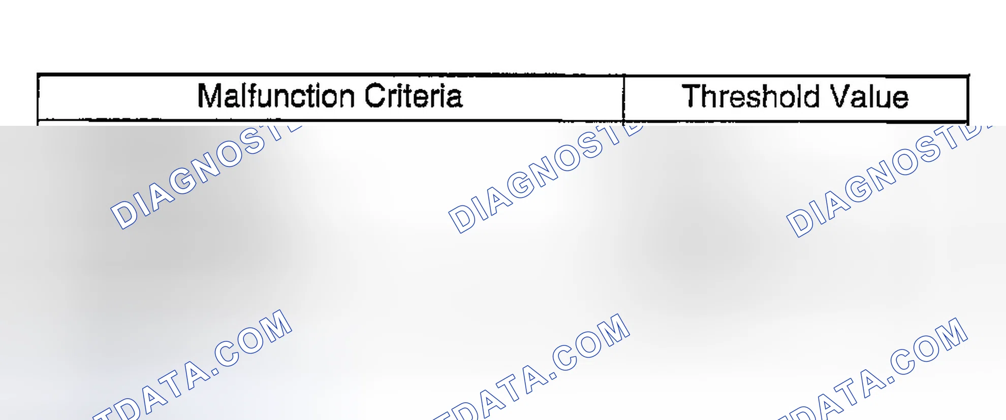 Scheme 2503
