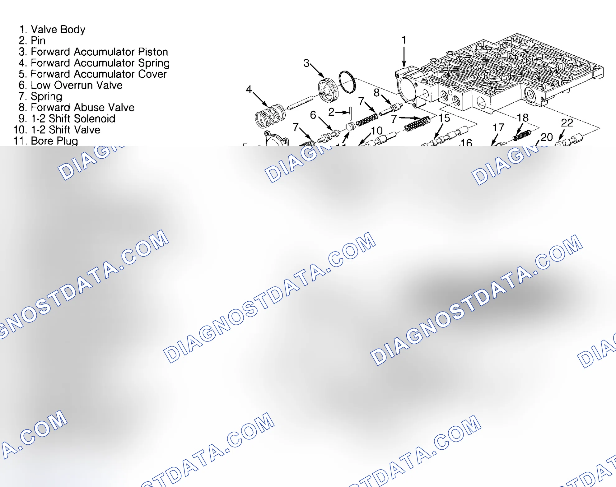 Scheme 23: Reassembly