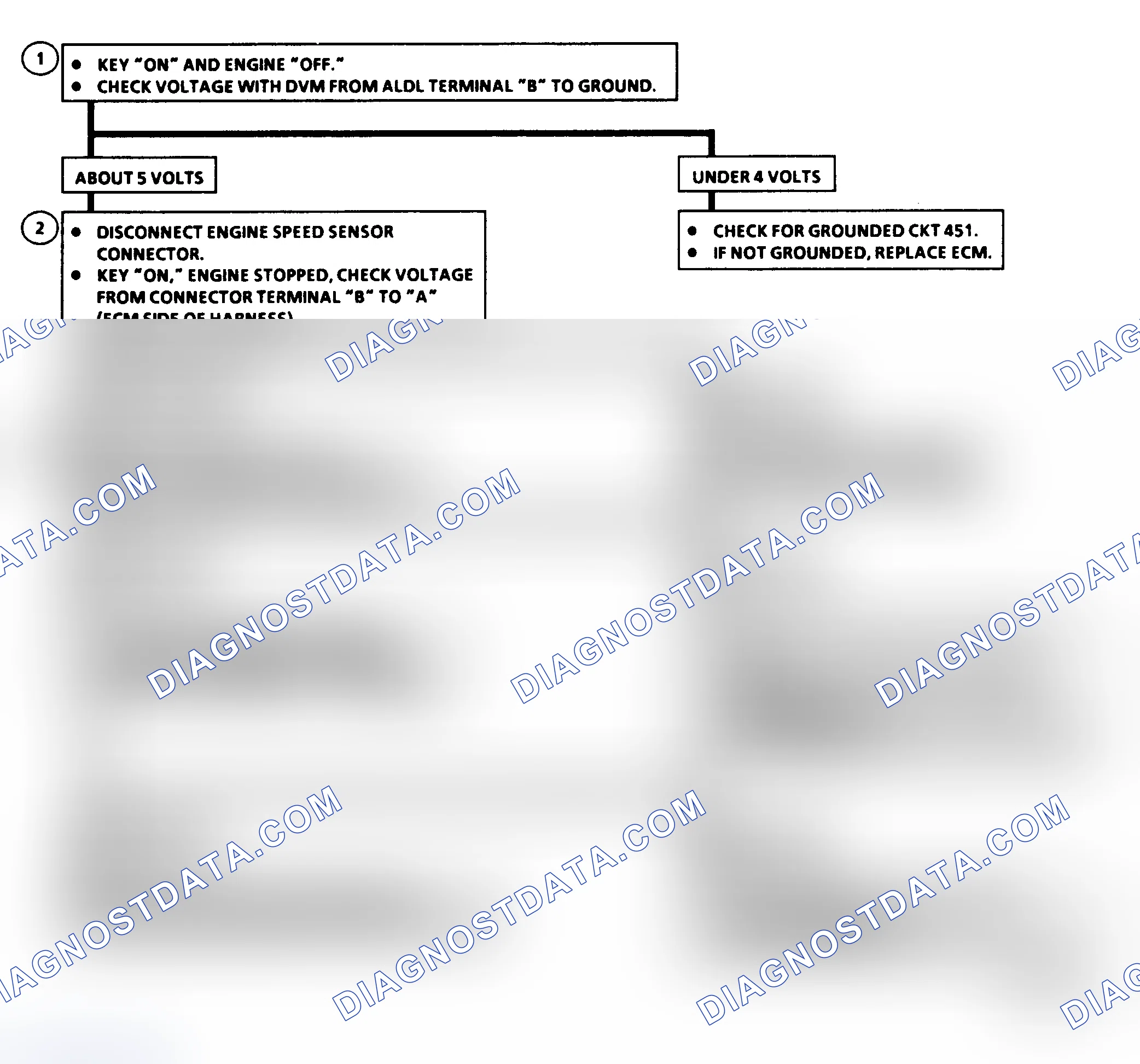 Scheme 35: Code 12: Circuit Diagram & Flow Chart No Reference Pulse