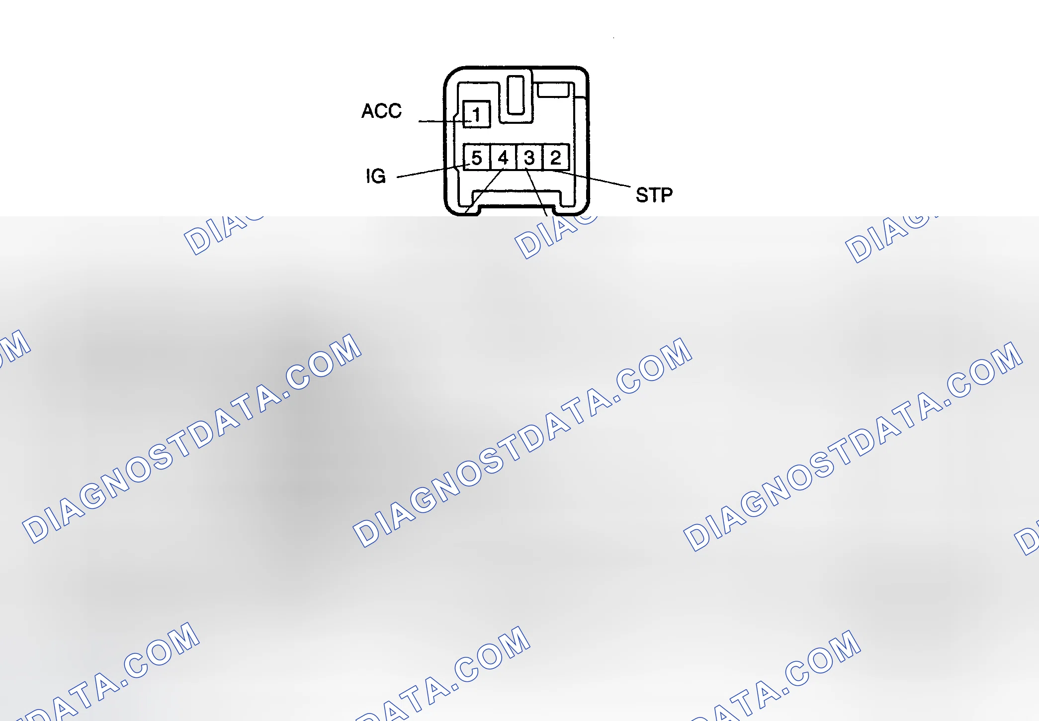 Scheme 274: Toyota Highlander