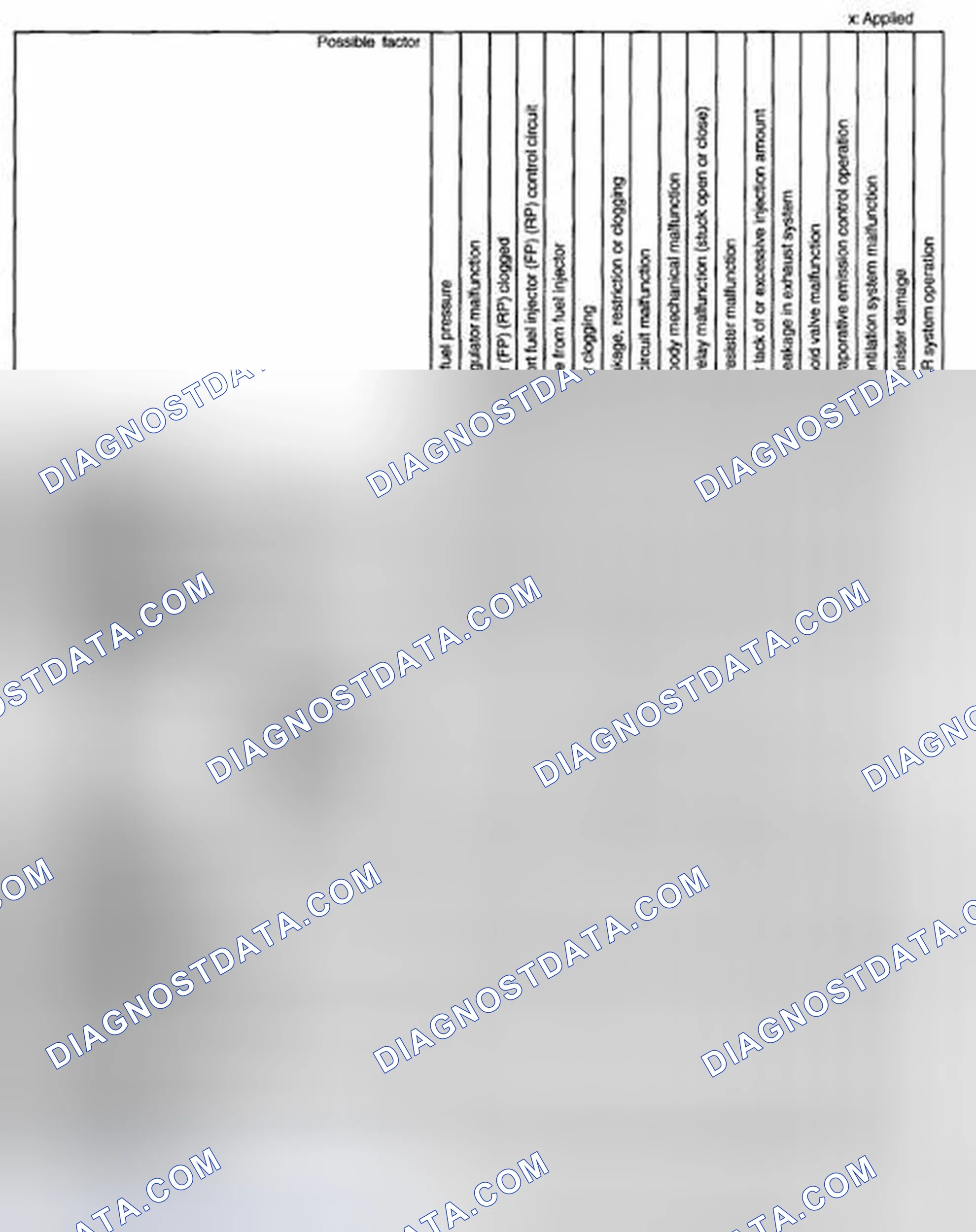 Scheme 4