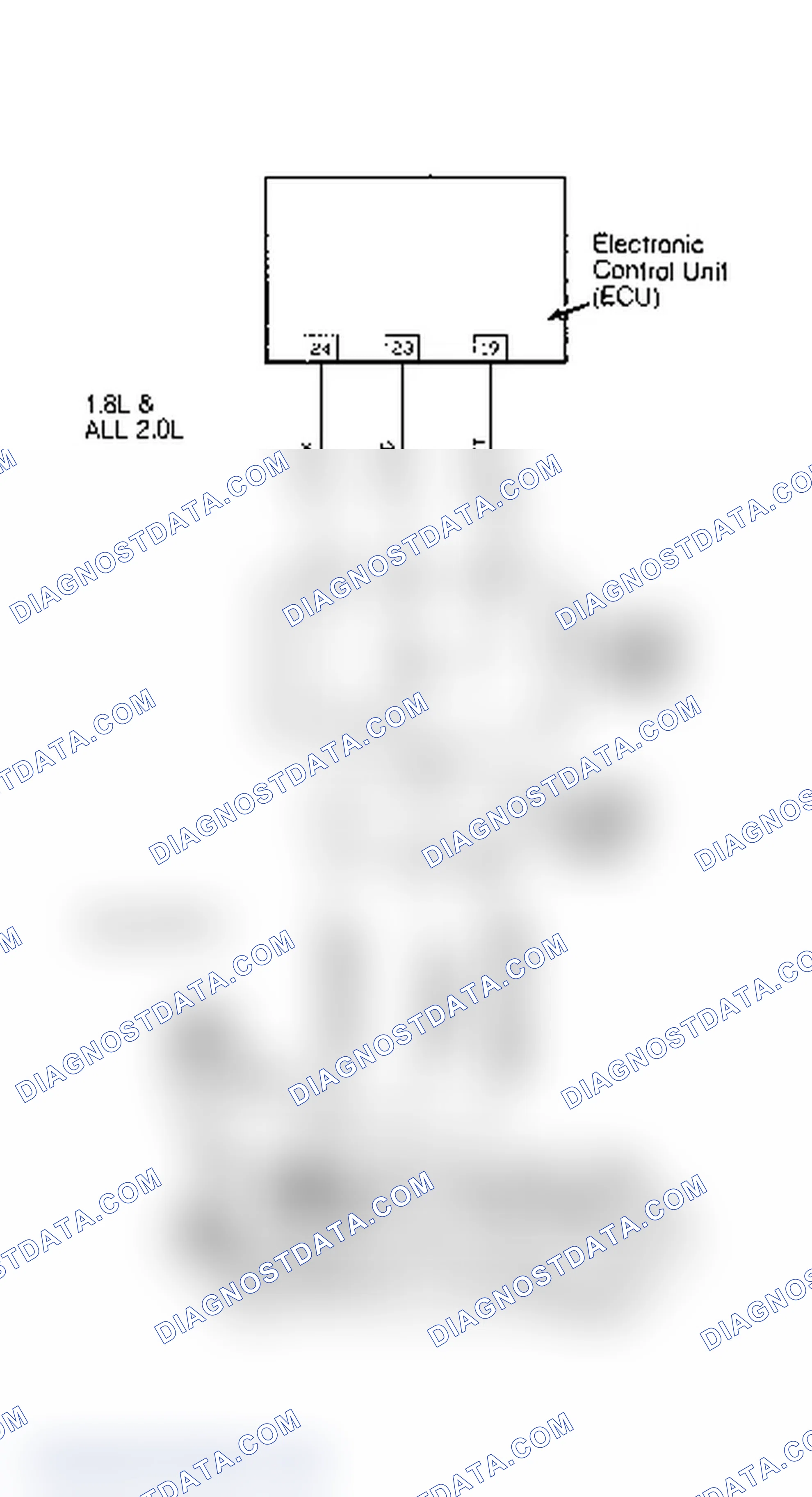 Scheme 7