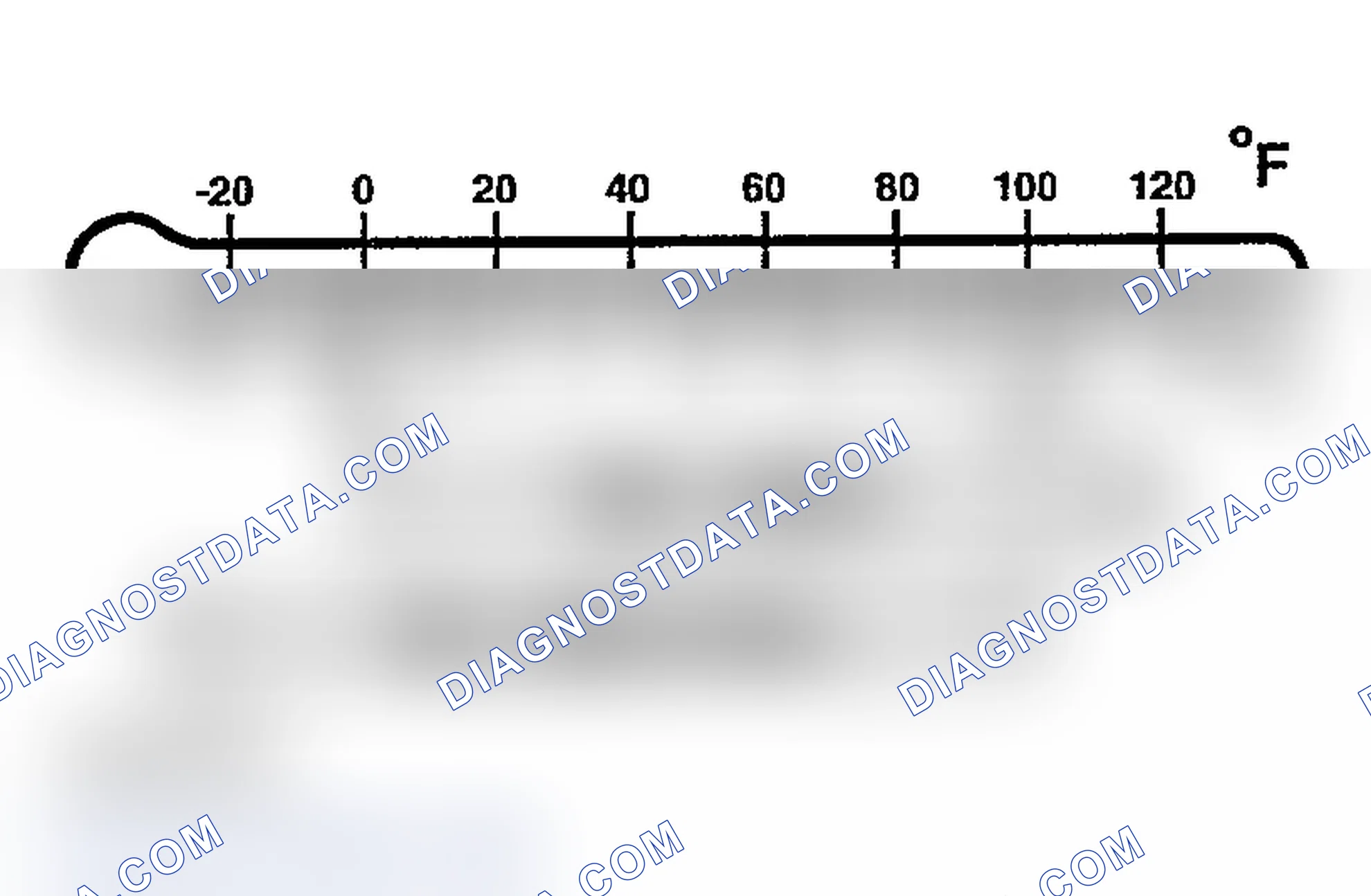 Scheme 140: Oil Viscosity