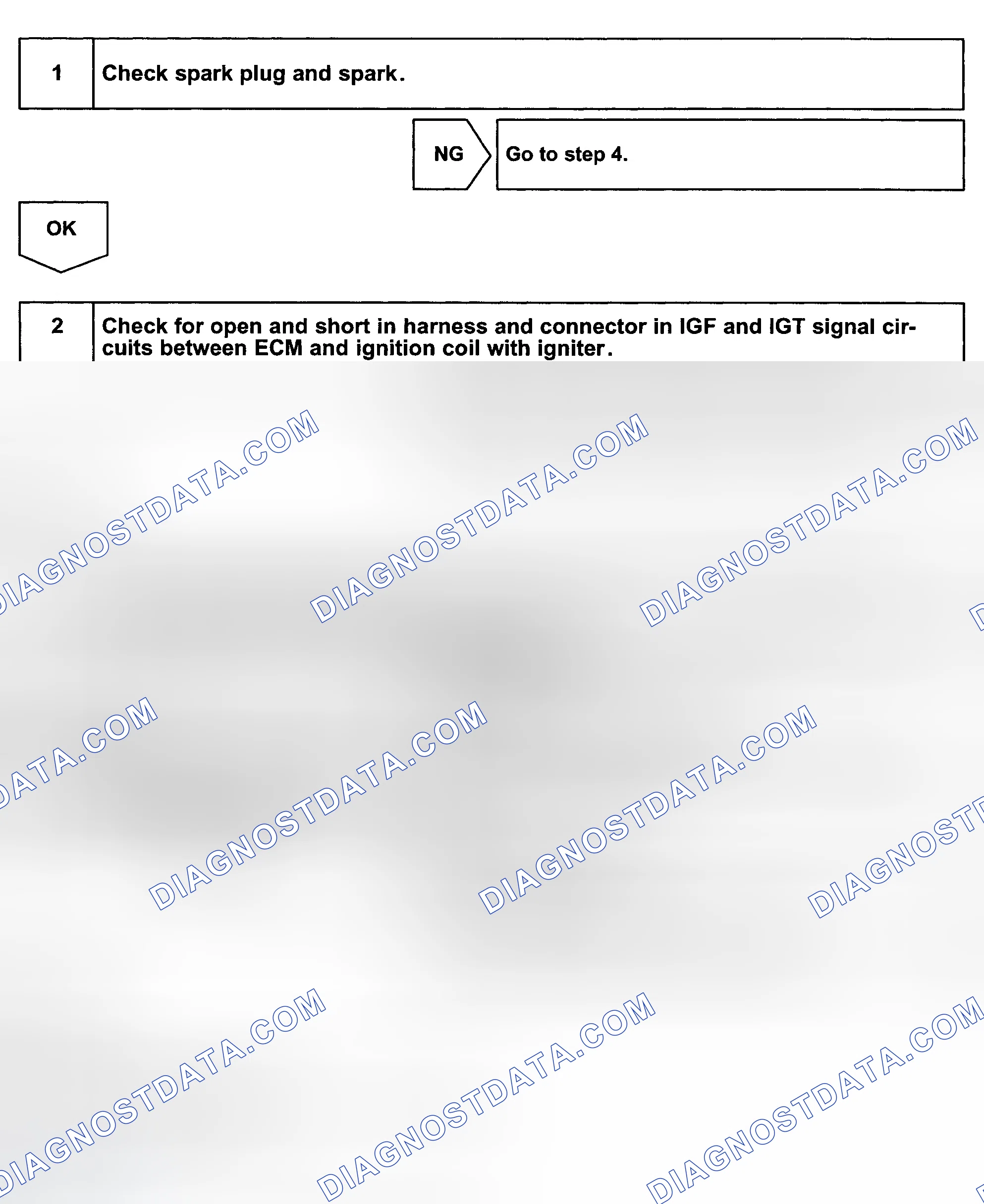 Scheme 123