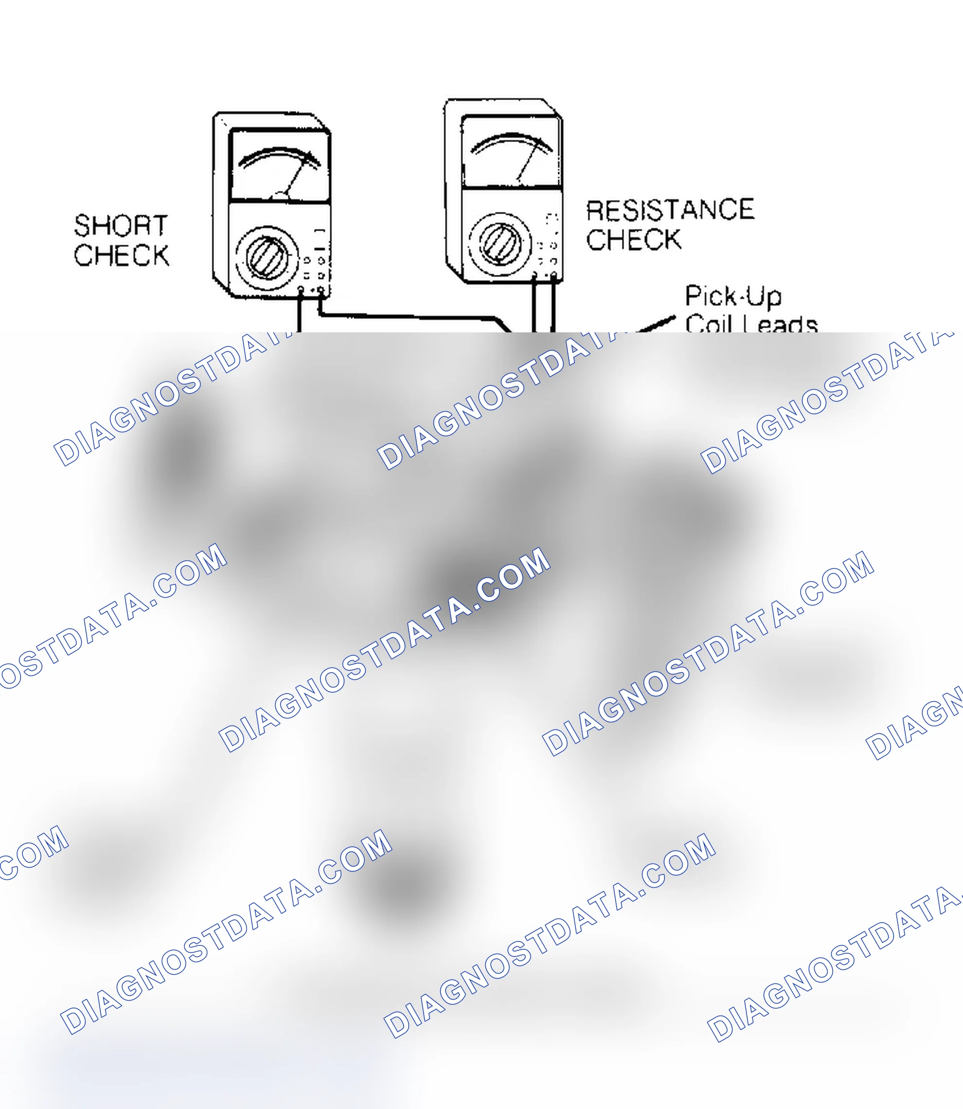 Scheme 7