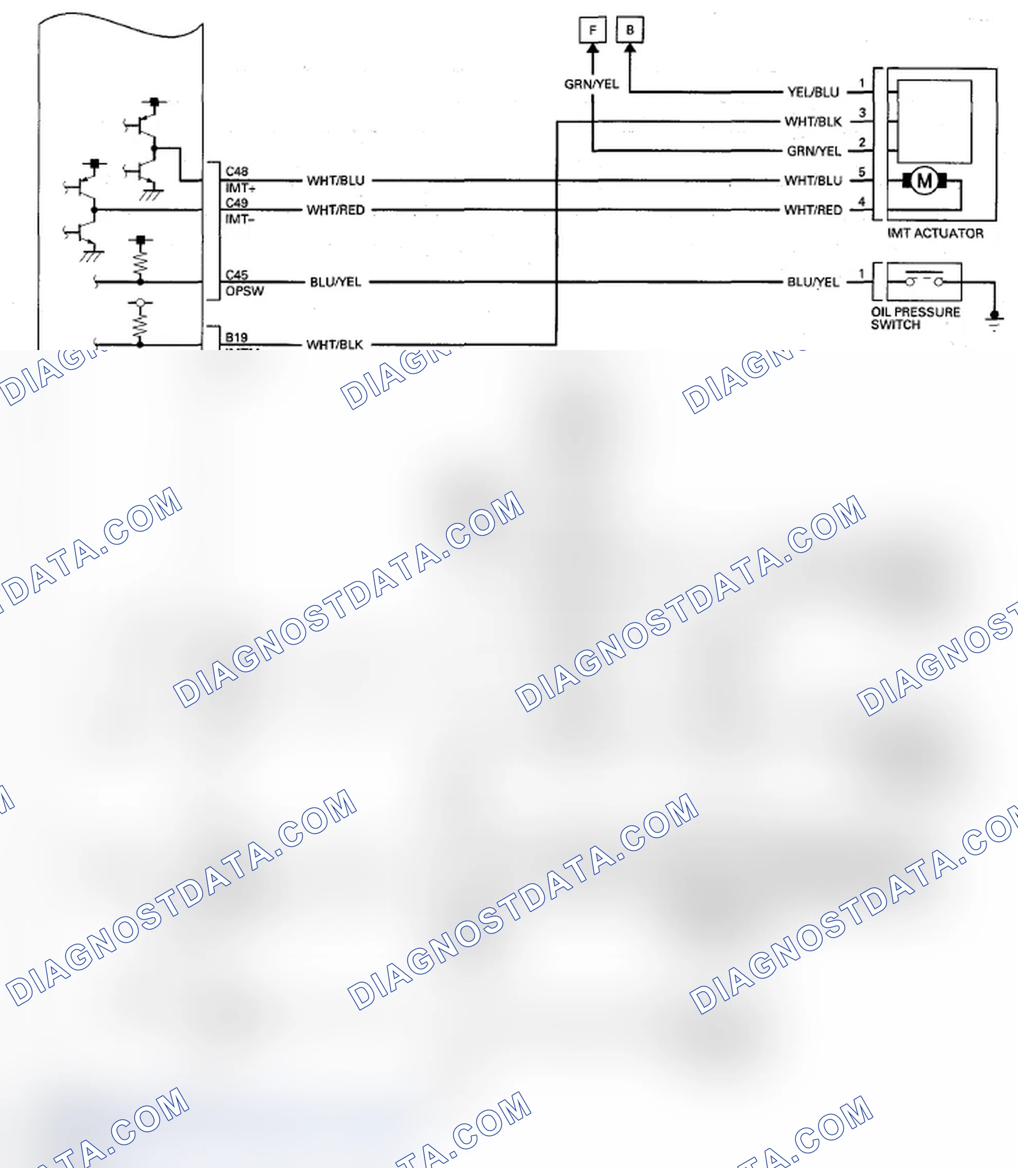 Scheme 29