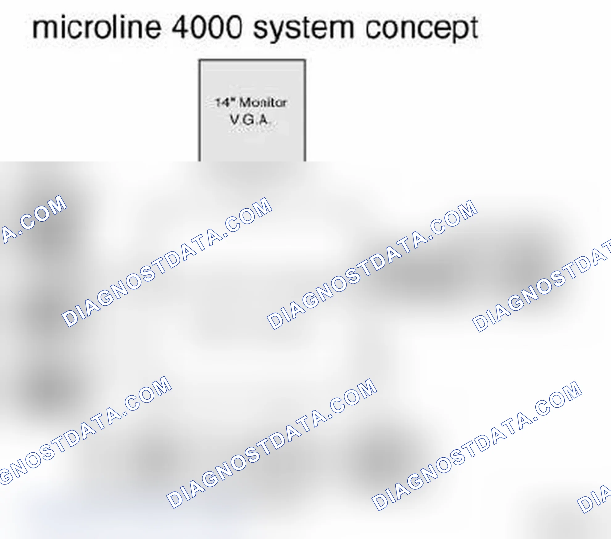 Scheme 99: 3.1 BMW Kinematic Diagnosis System 1, based on the Beissbarth ML4000