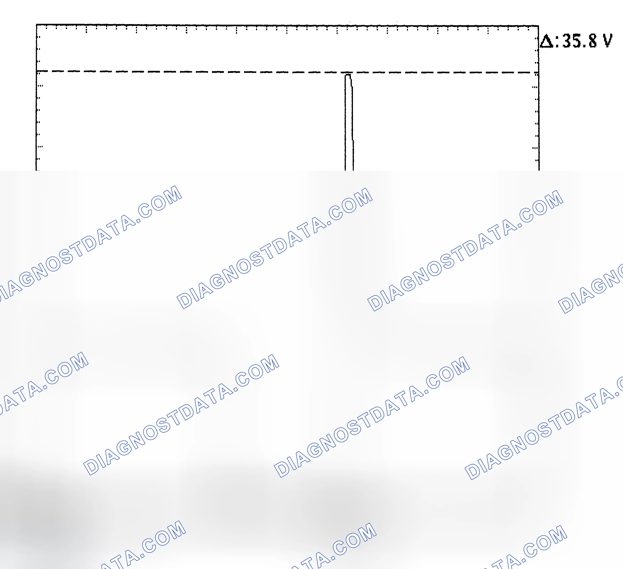 Scheme 28: Injector Bank - Known Good - Voltage Pattern