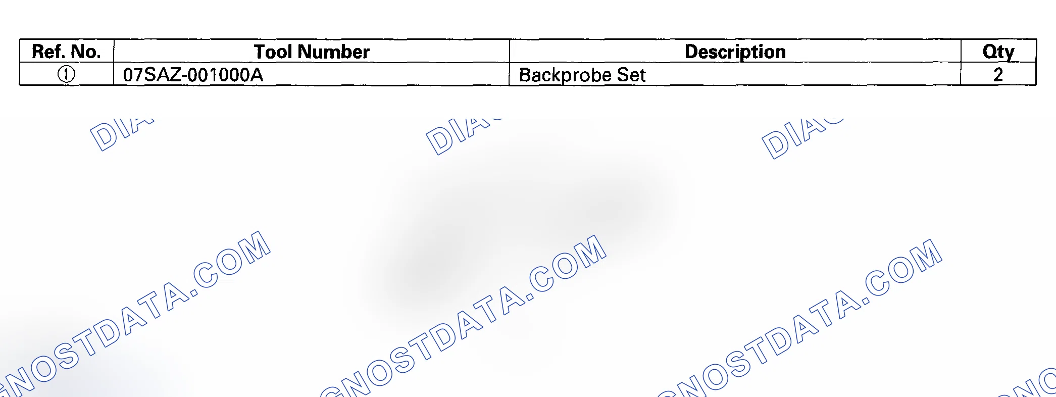 Scheme 1: Special Tools