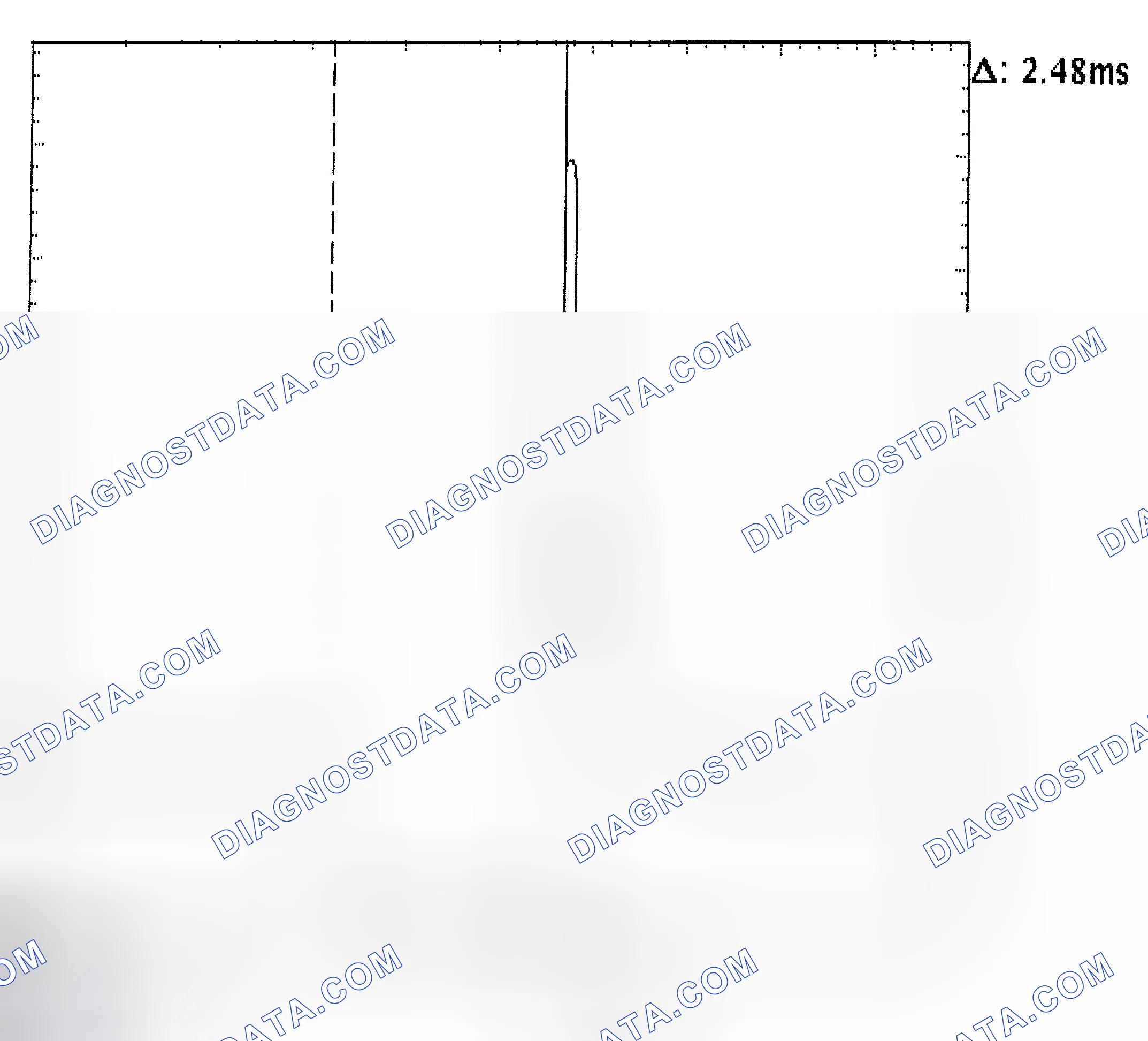 Scheme 24: Injector Bank - Known Good - Voltage Pattern