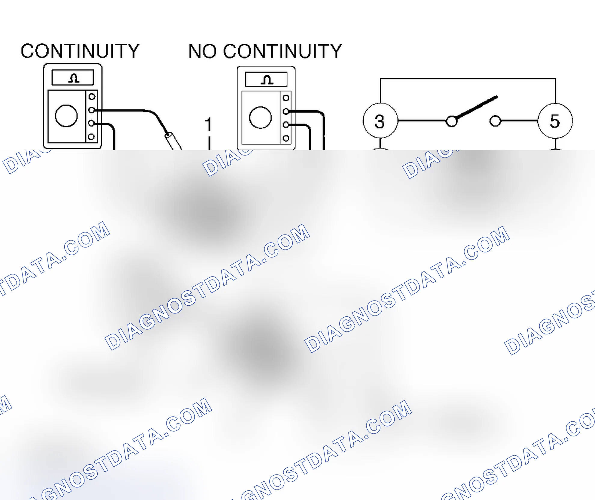 Scheme 7