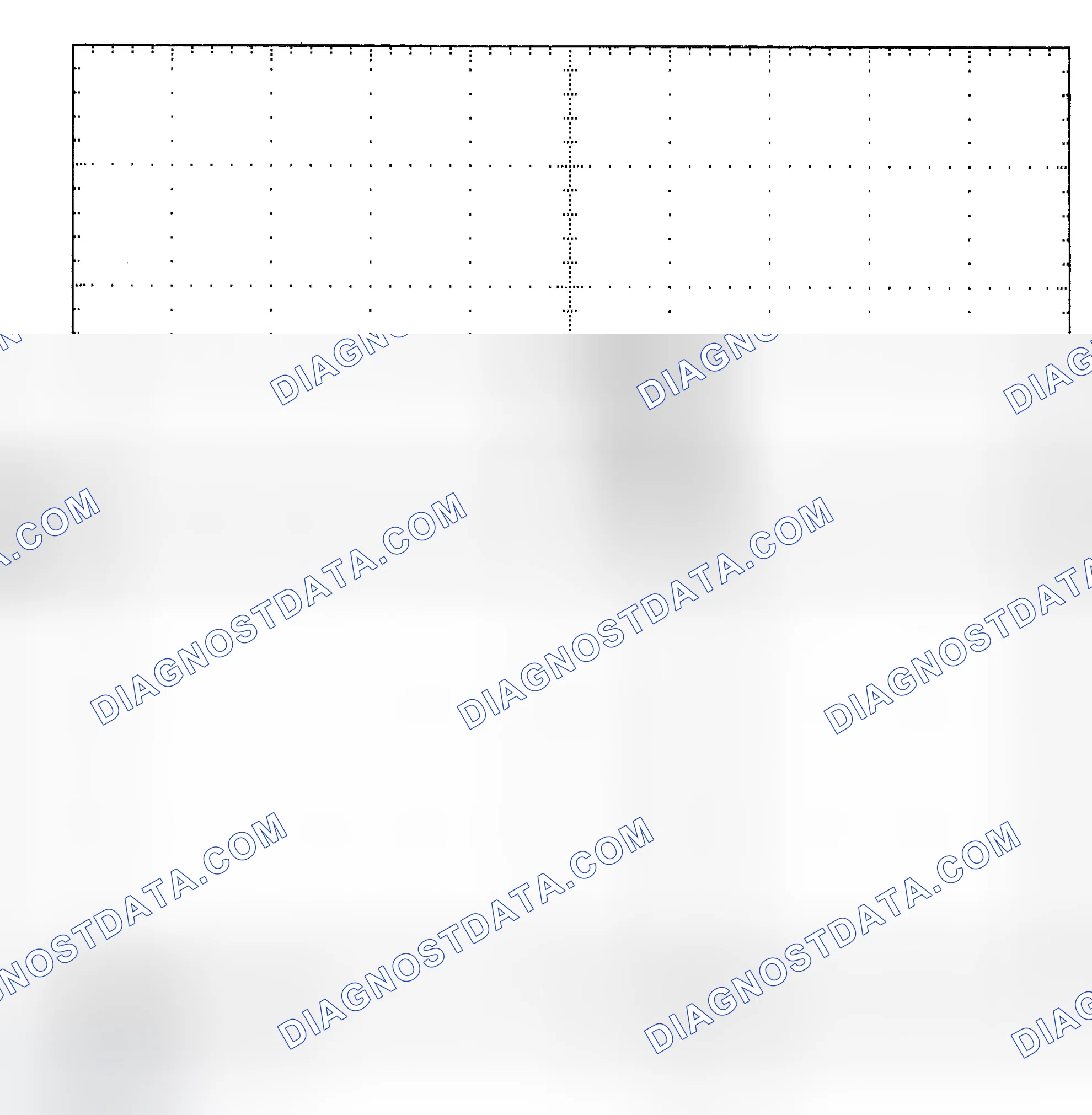 Scheme 25: Single Injector - Known Good - Voltage Pattern