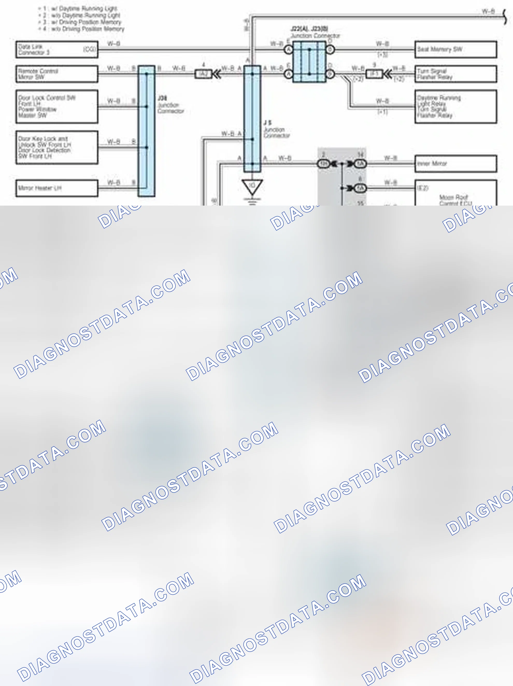 Scheme 159