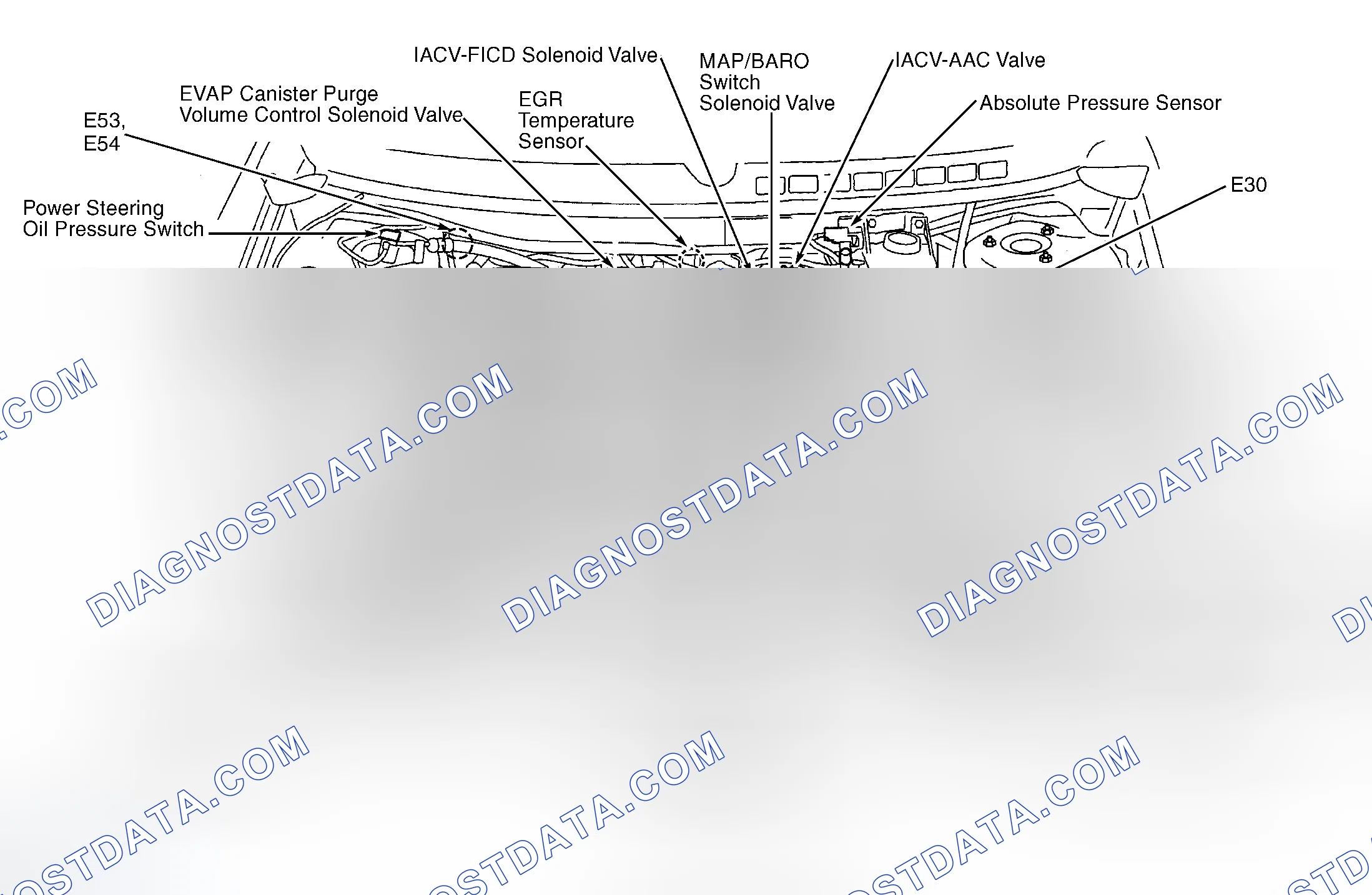 Scheme 7: Engine Compartment