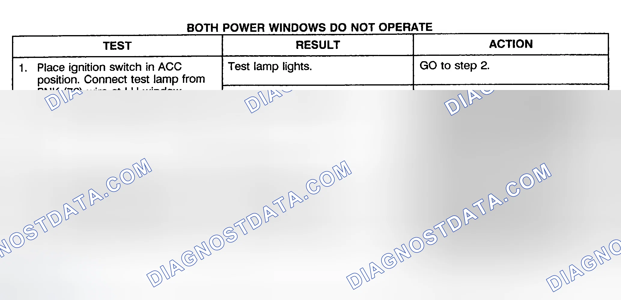 Scheme 28: TEST A: BOTH POWER WINDOWS DO NOT OPERATE (2-DOOR & EXTENDED CAB)