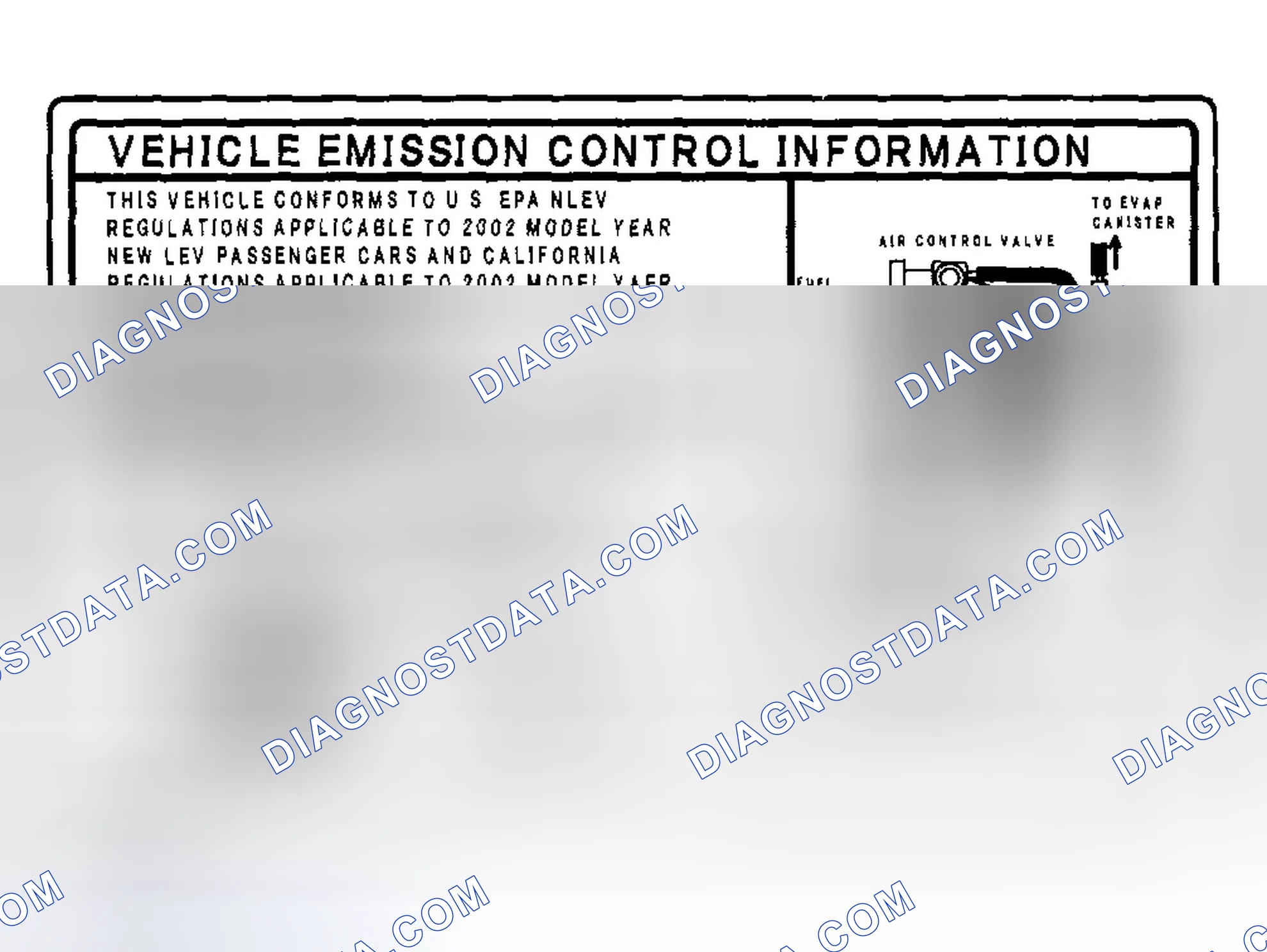 Scheme 46: Emission Group Identification