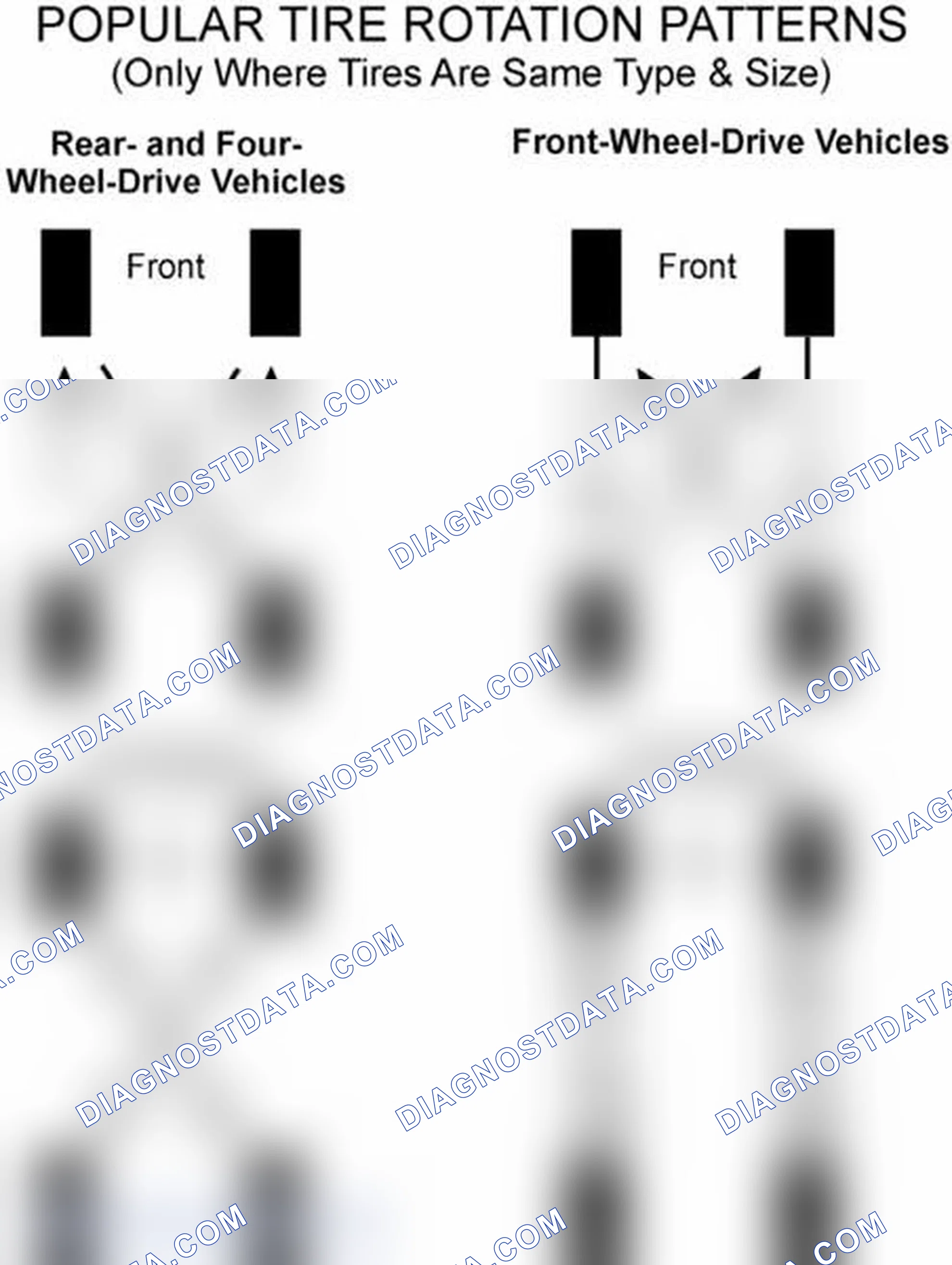 Scheme 29: Popular Tire Rotation Patterns - Without Dual Rear Wheels