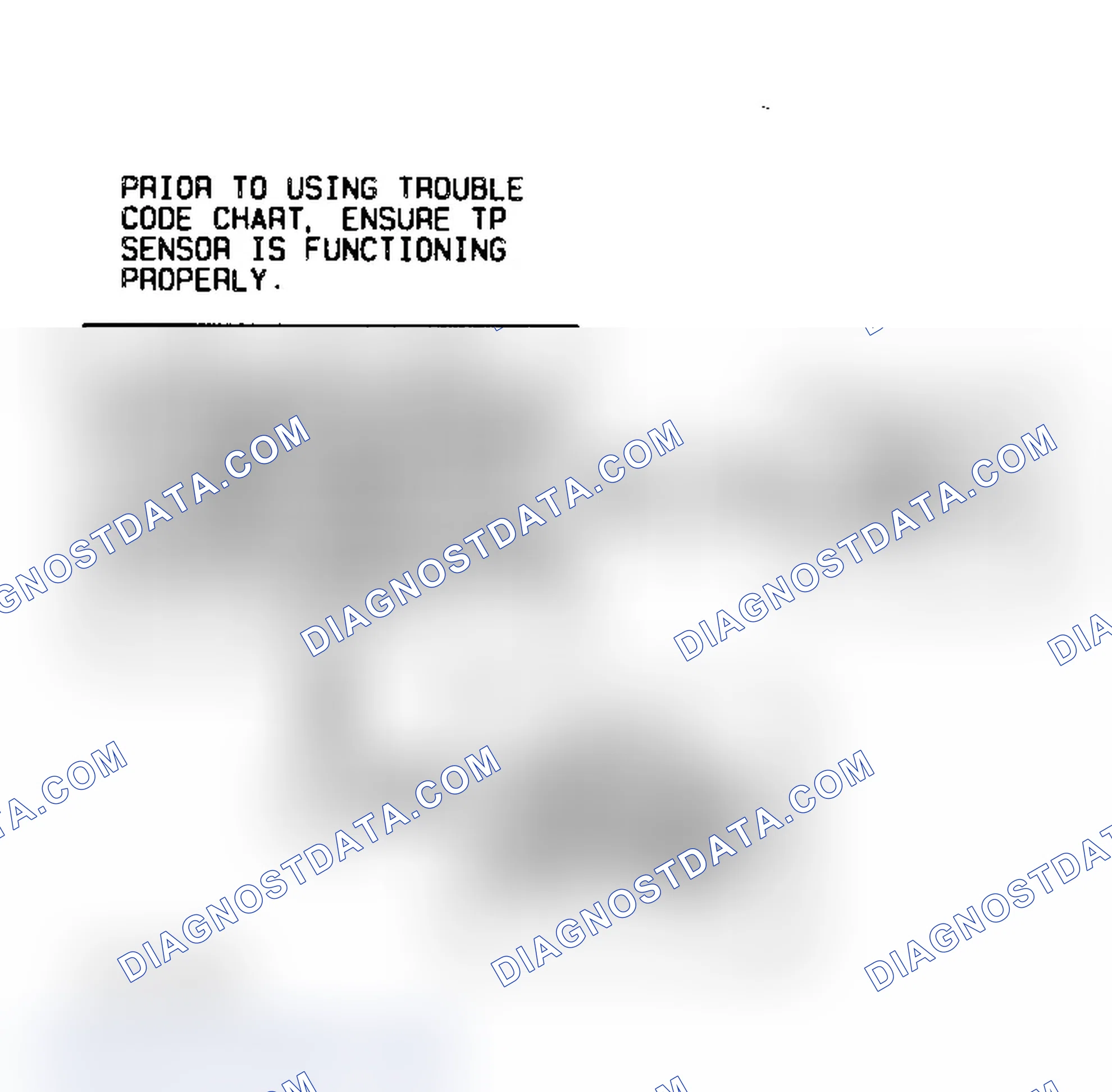 Scheme 81: Code 85 Diagnostic Flow Chart (Caprice) TCC Stuck On