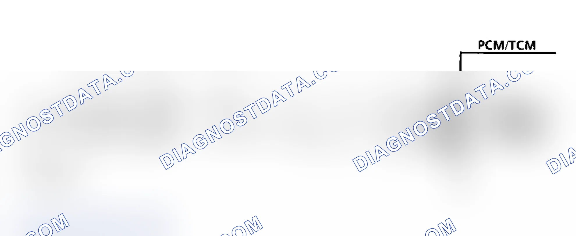 Scheme 191: DTC 74 Schematic (4L80-E) Transmission Input Speed Sensor Circuit
