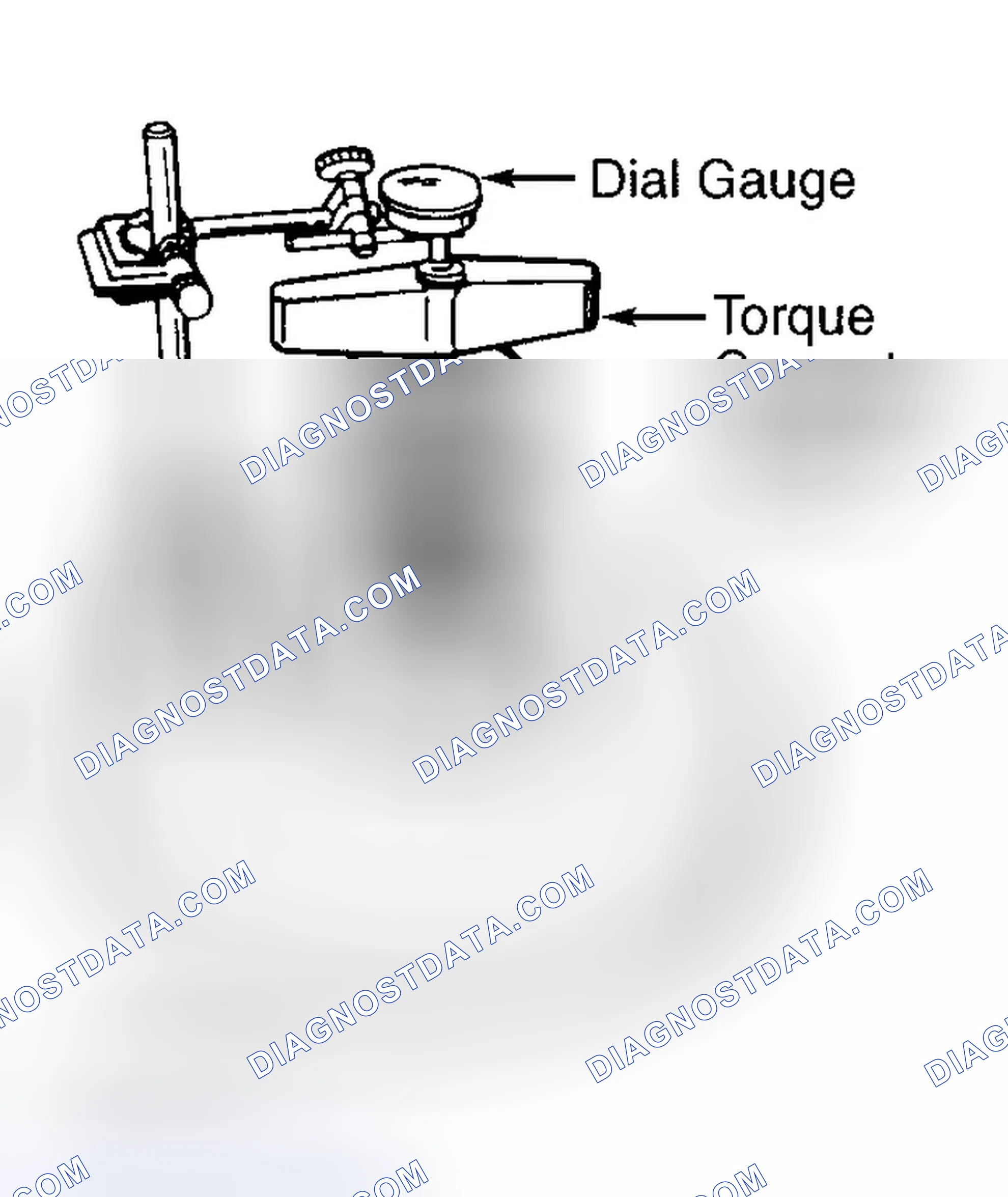 Scheme 1: TORQUE CONVERTER END PLAY CHECK