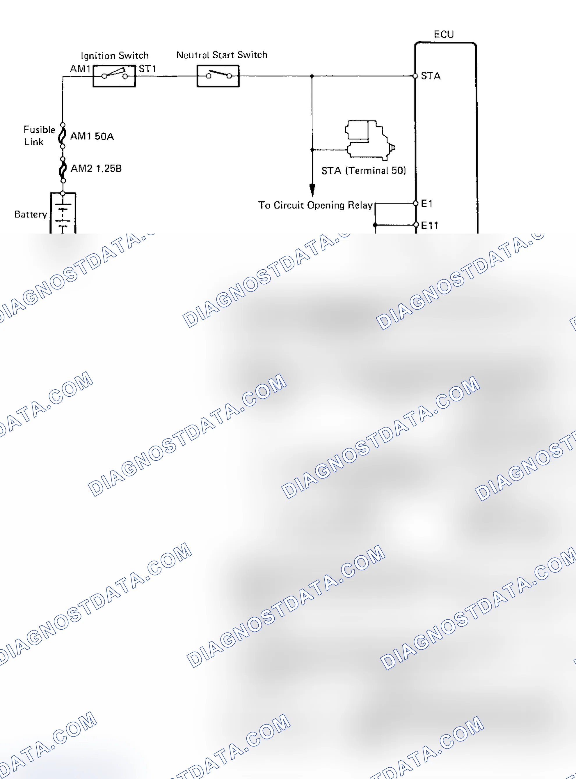 Scheme 48: Code 43/Test No. 8 Flow Chart Starter Signal