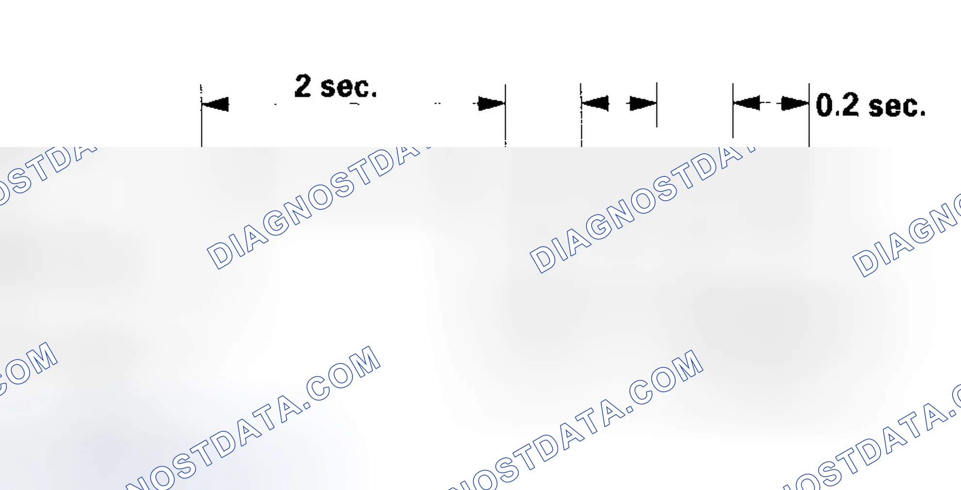 Scheme 8: Mode 2 Test