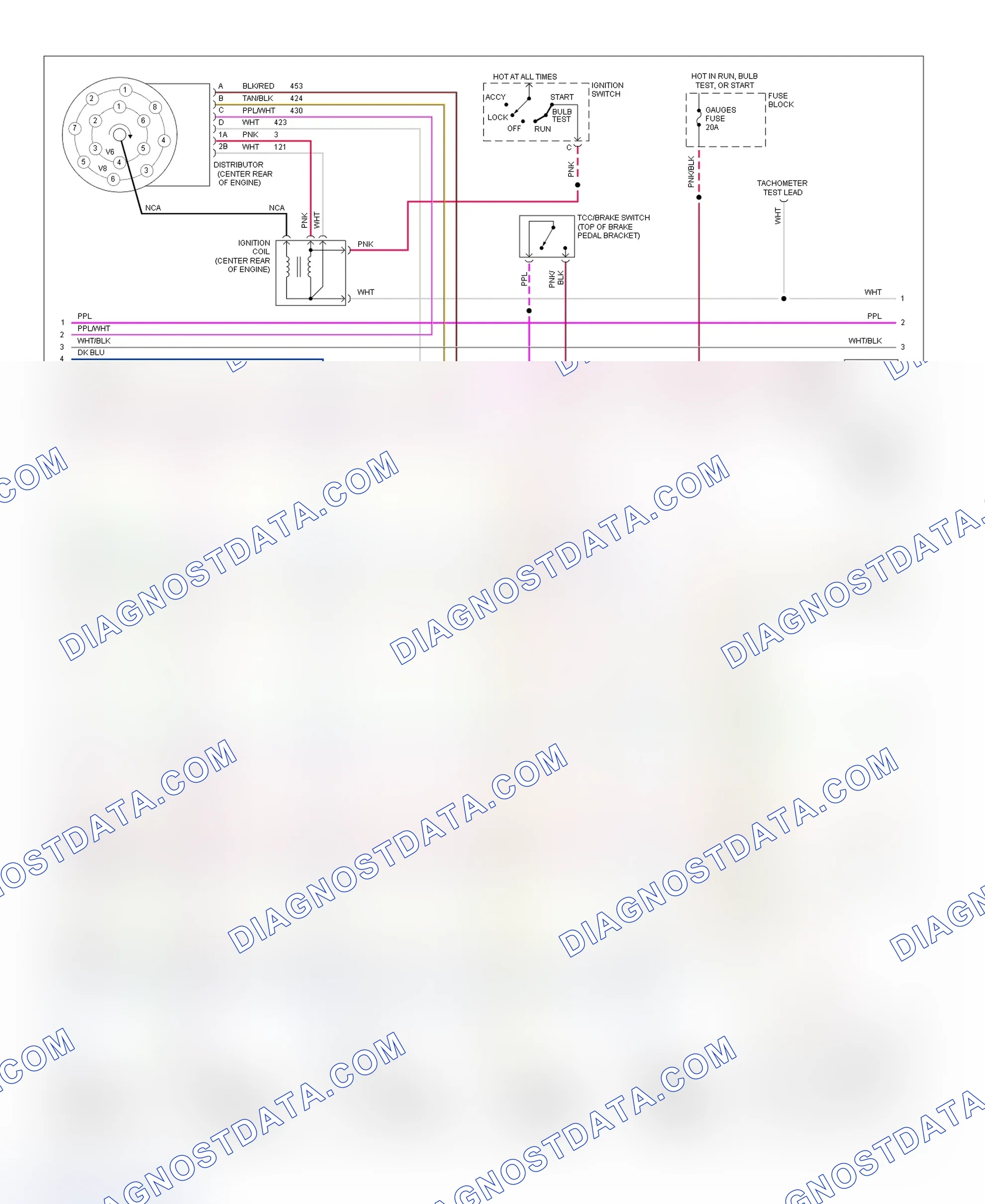 Scheme 115: Wiring Diagram (Pickup, Sierra & Suburban - 4.3L & 7.4L With M/T - 2 Of 3)