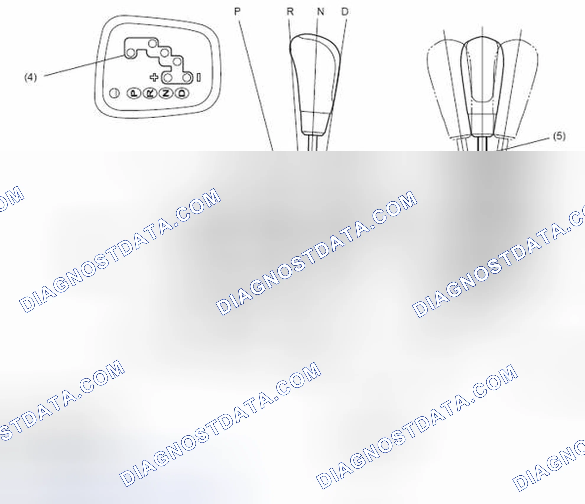 Scheme 1: Select Lever