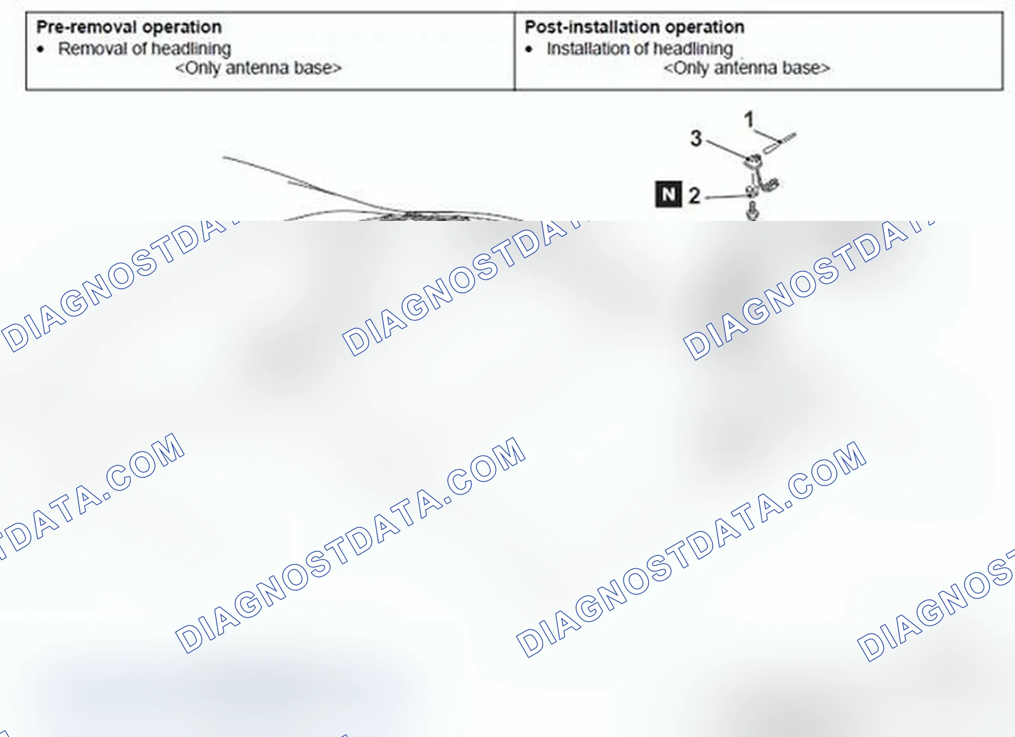 Scheme 237: ANTENNA ROD, ANTENNA BASE