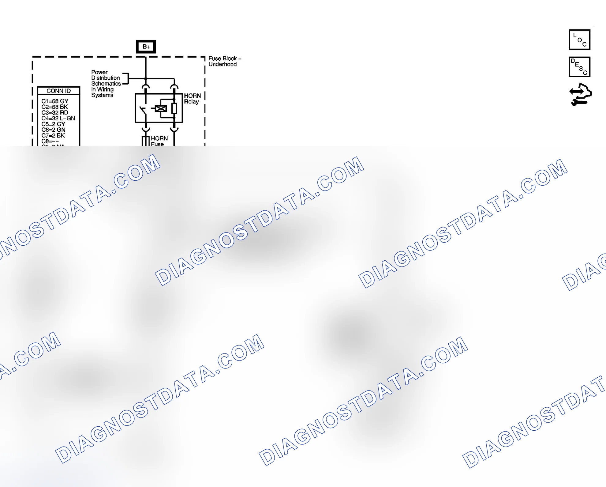 Scheme 1: Horns Schematics