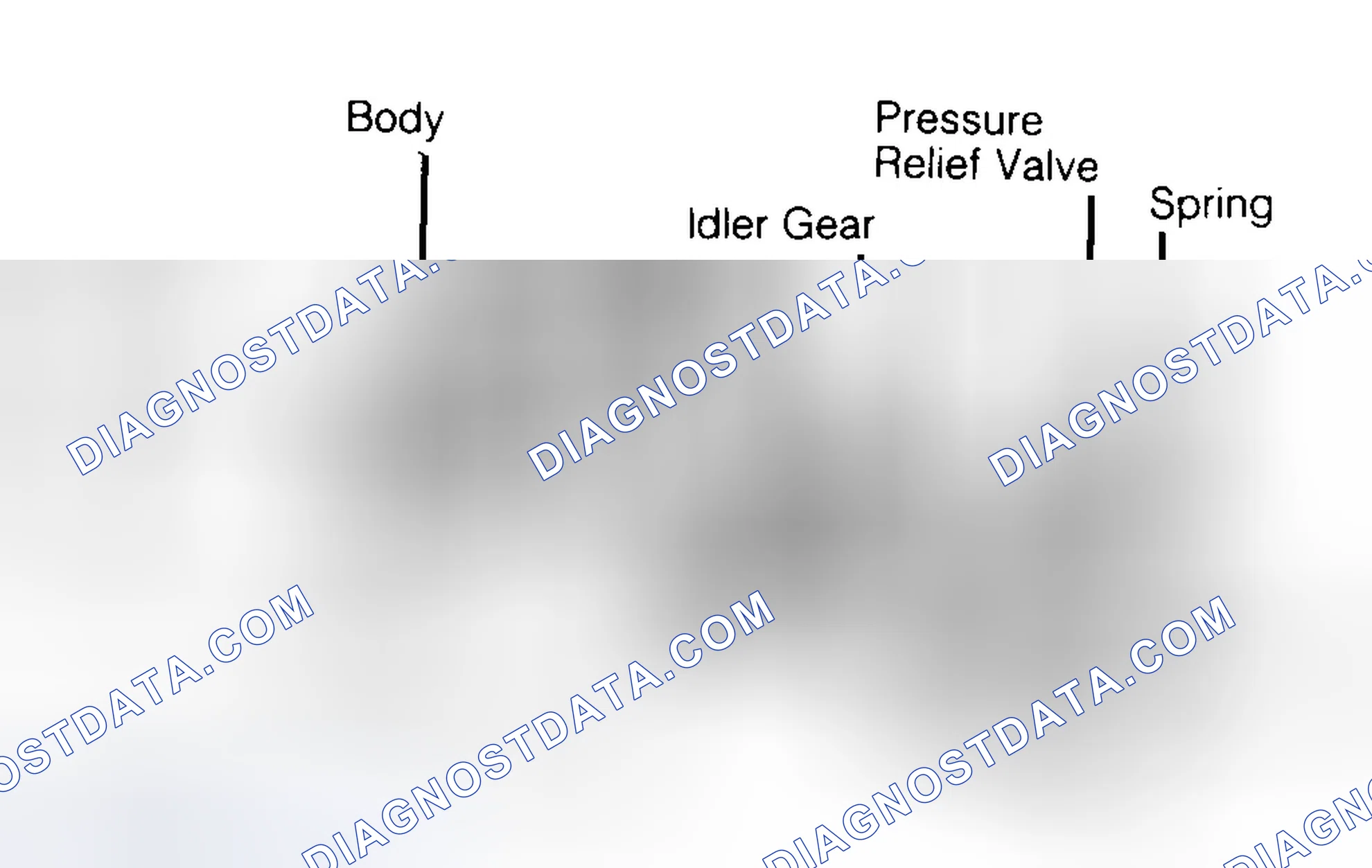 Scheme 34: Typical Gear Type Oil Pump