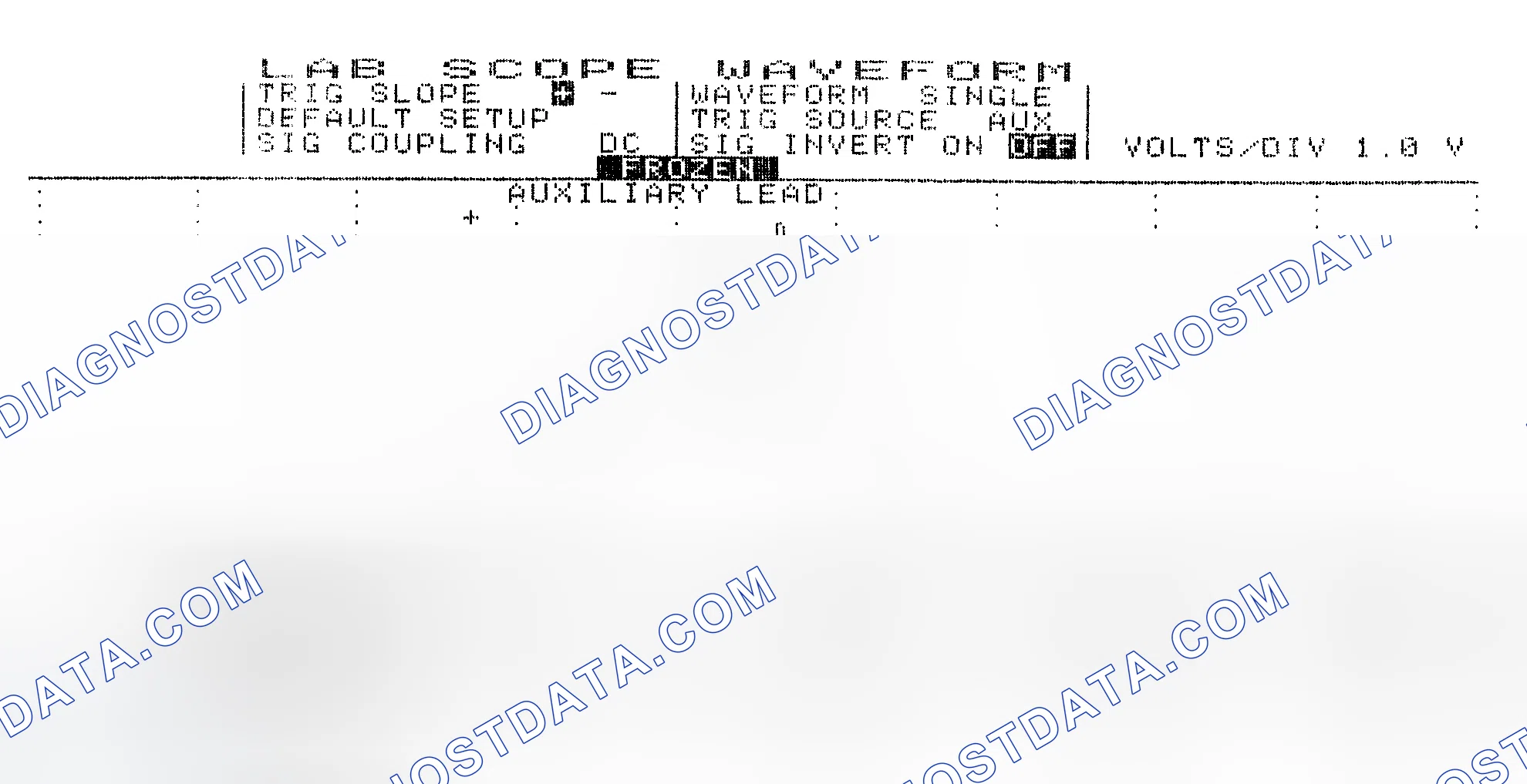 Scheme 19: Single Injector w/Excessive Current Flow - Current Pattern