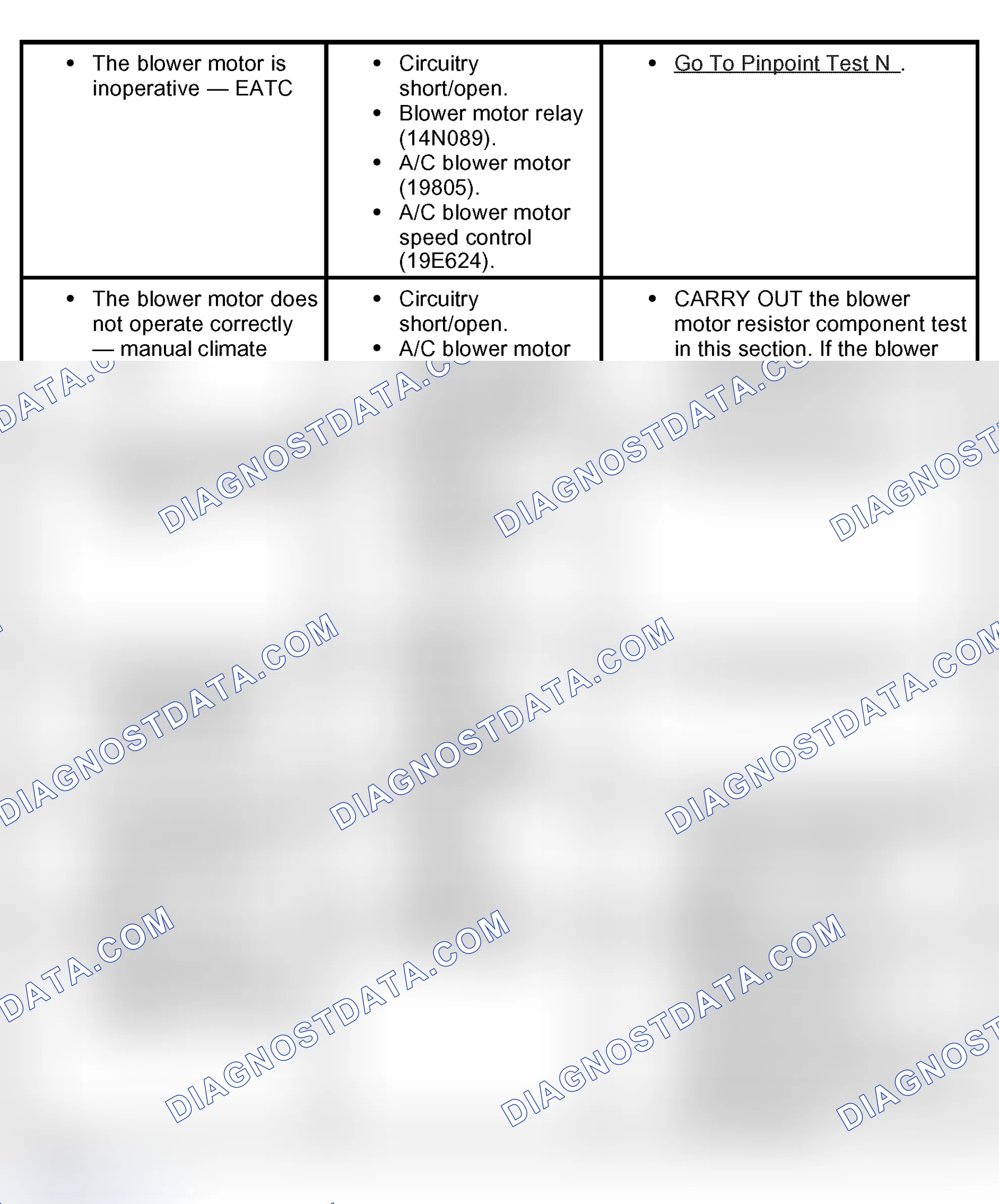 Scheme 12