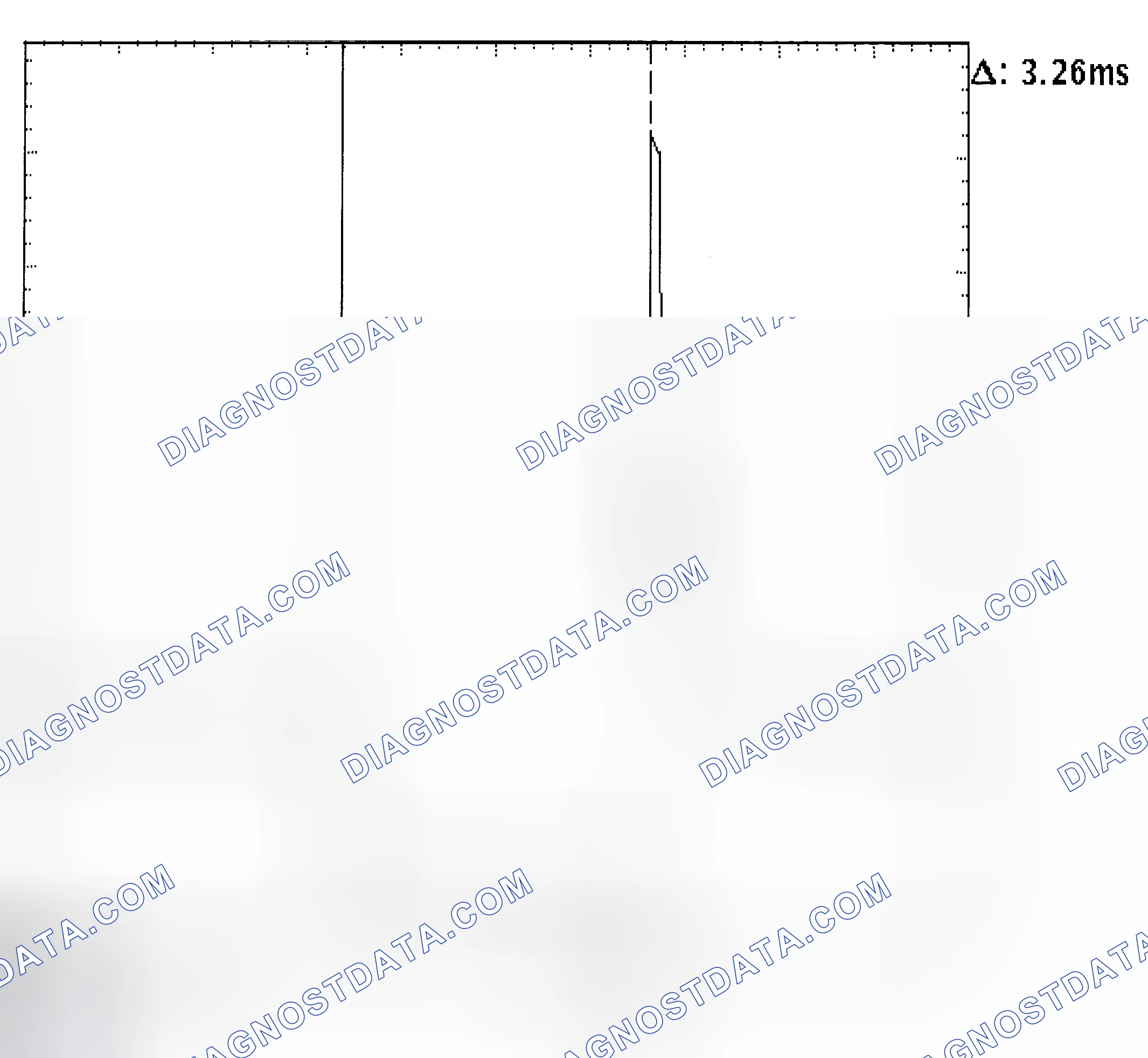 Scheme 22: Injector Bank - Known Good - Voltage Pattern