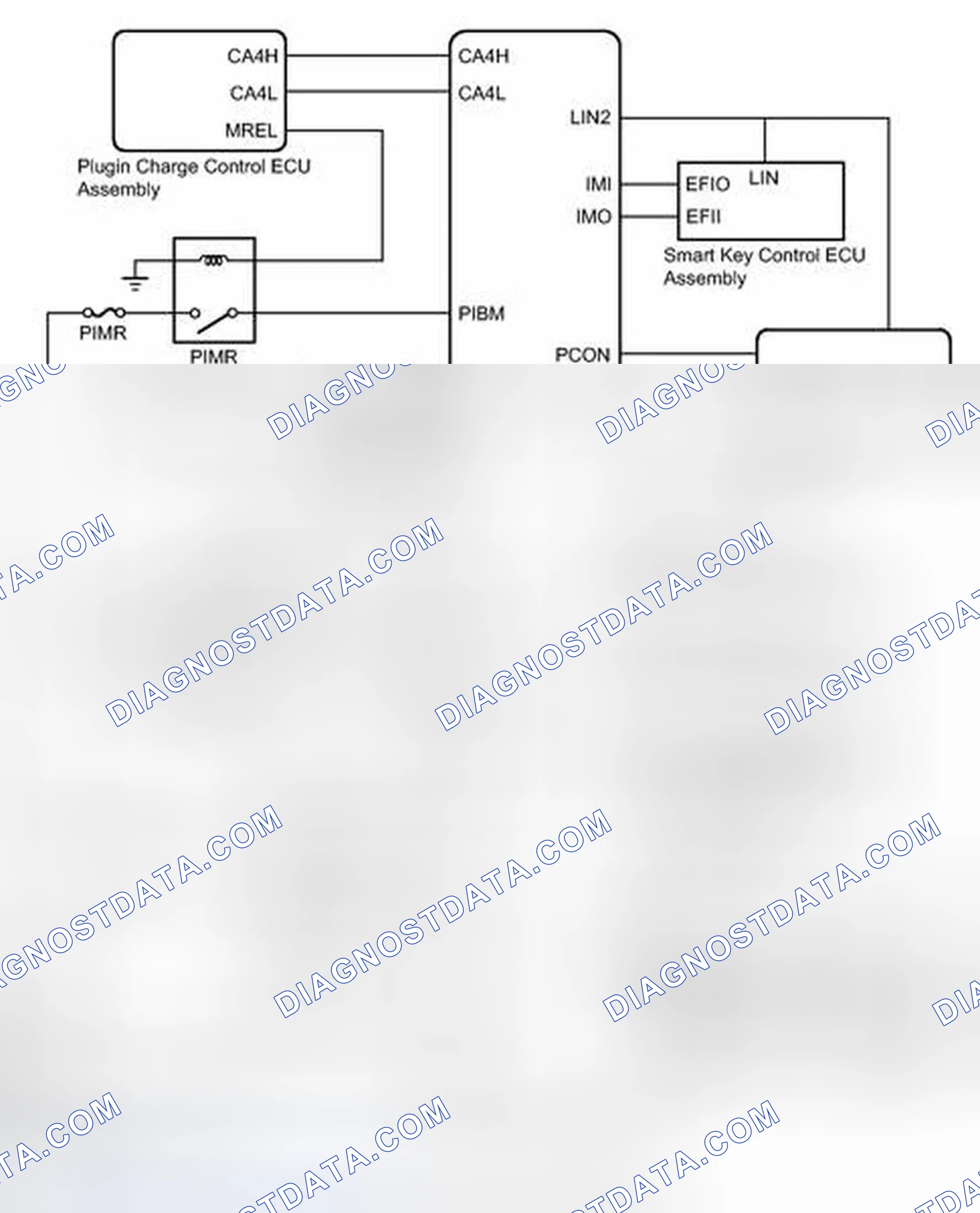 Scheme 830: SYSTEM DIAGRAM