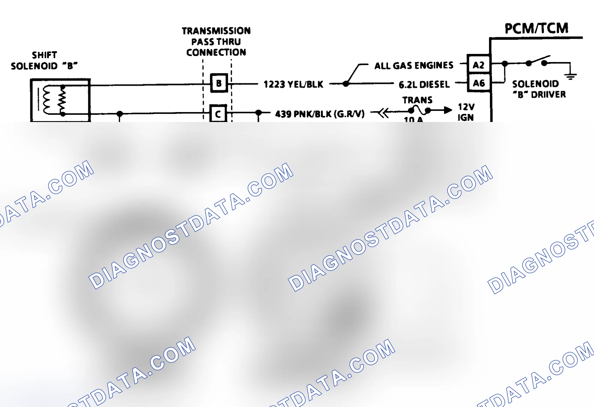 Scheme 117: Diagnostic Aids