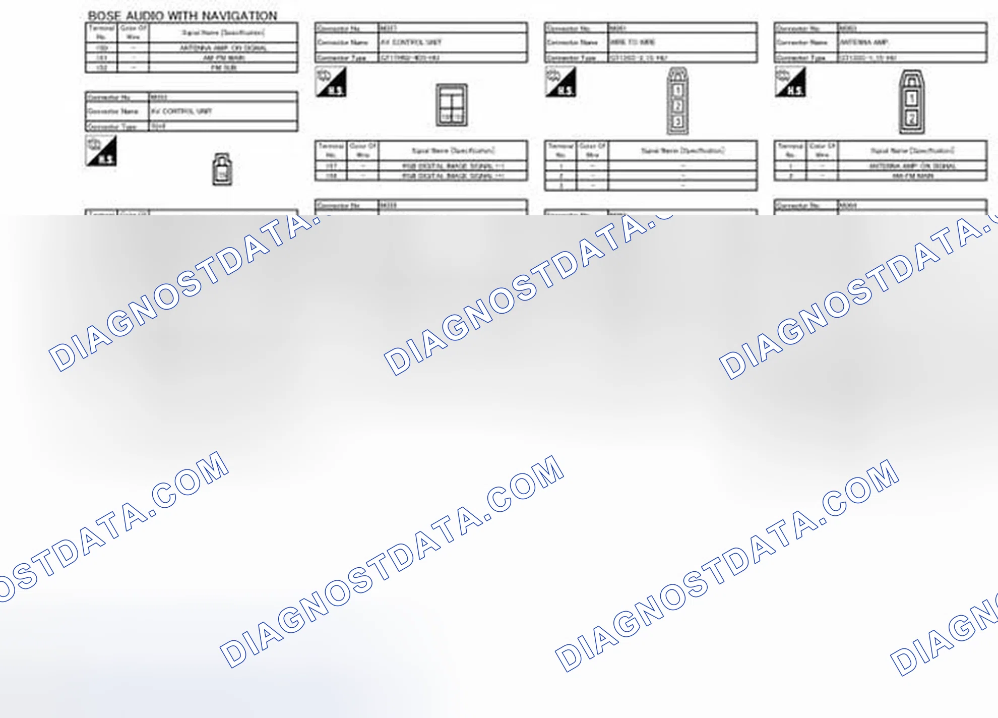 Scheme 62