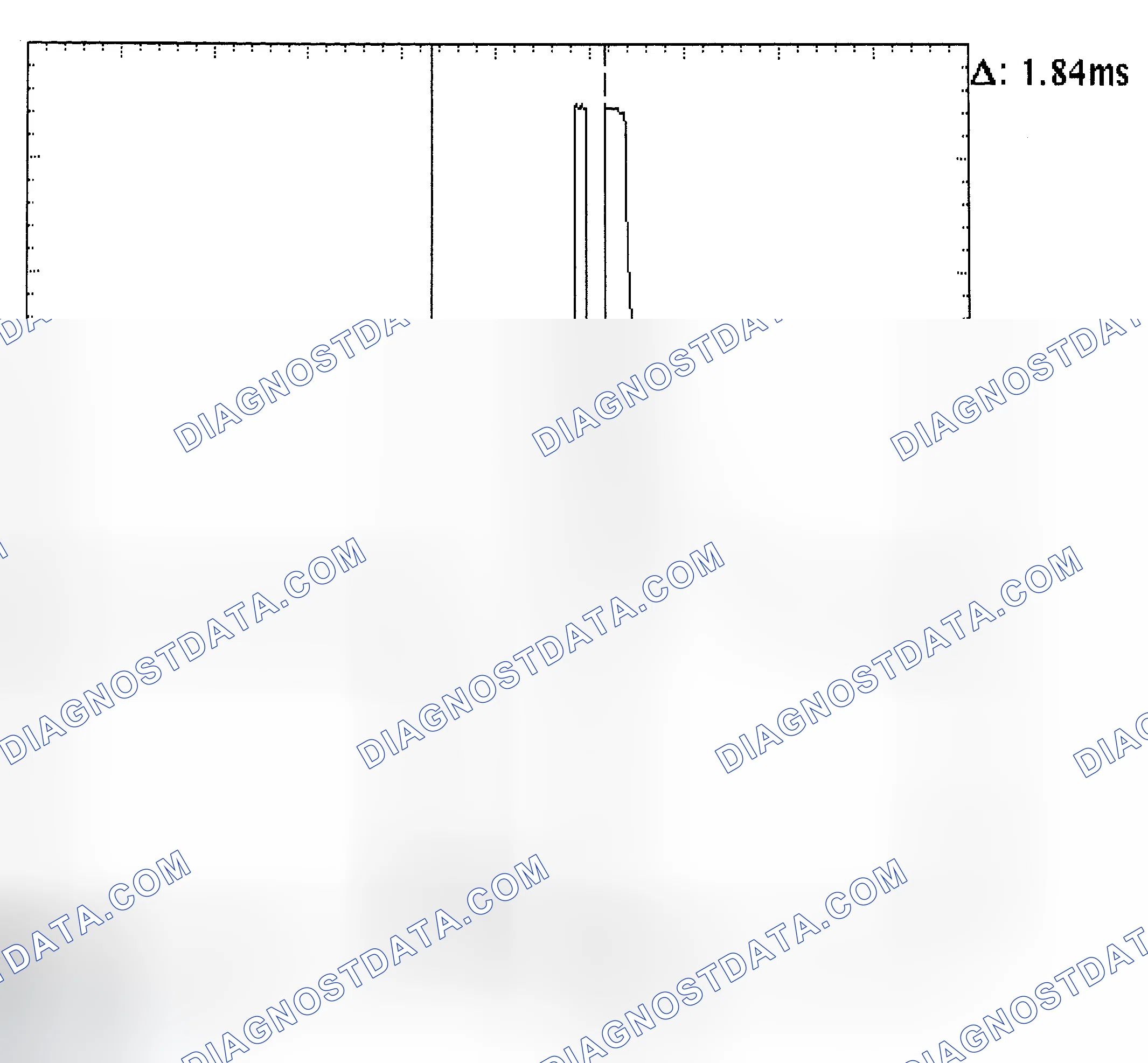 Scheme 29: Single Injector - Known Good - Voltage Pattern