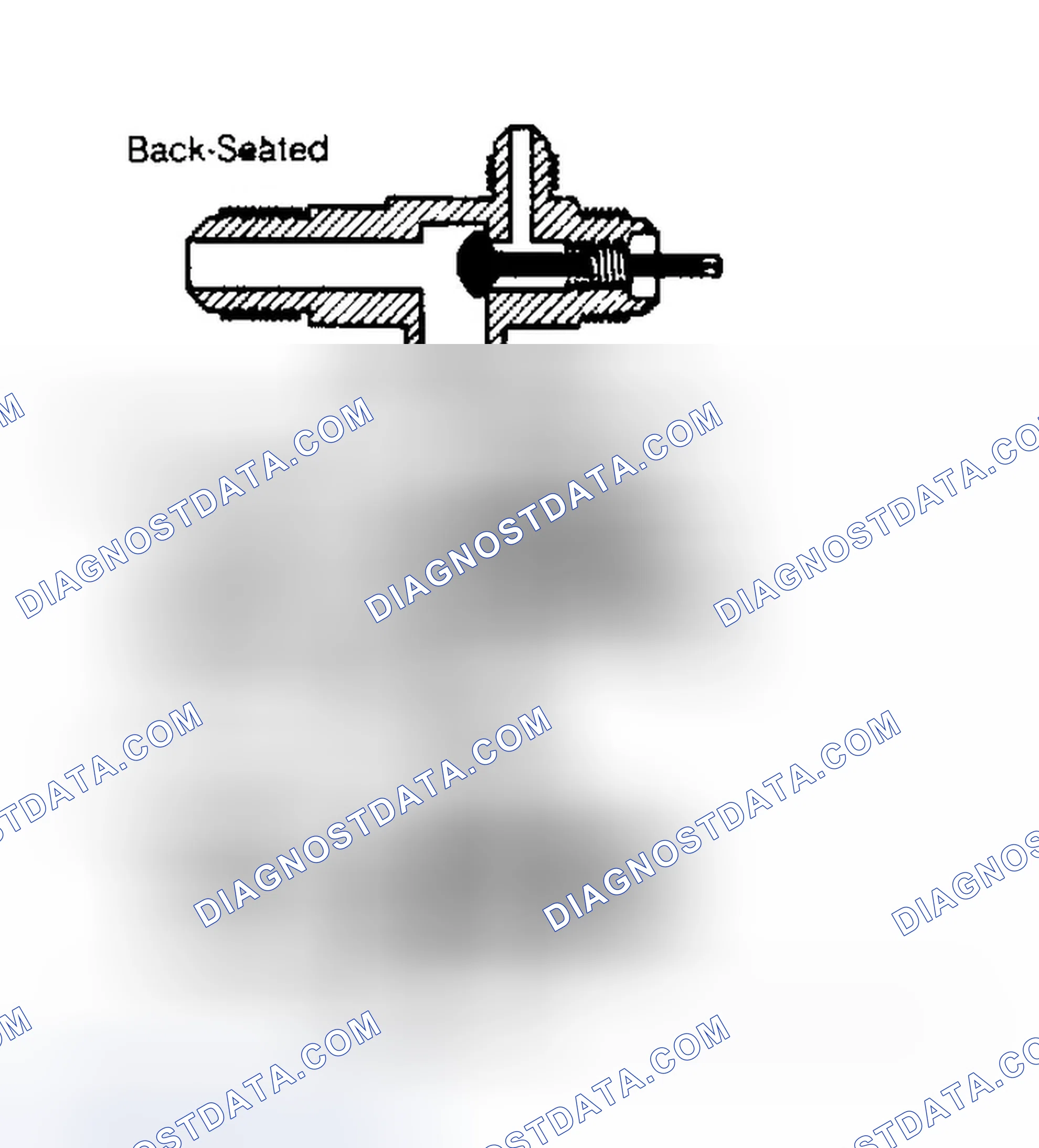 Scheme 11: Stem-Type Service Valve Positions