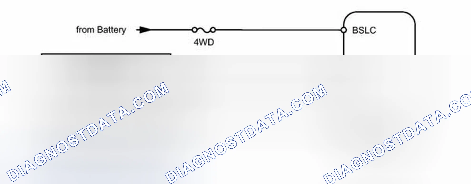 Scheme 95: WIRING DIAGRAM