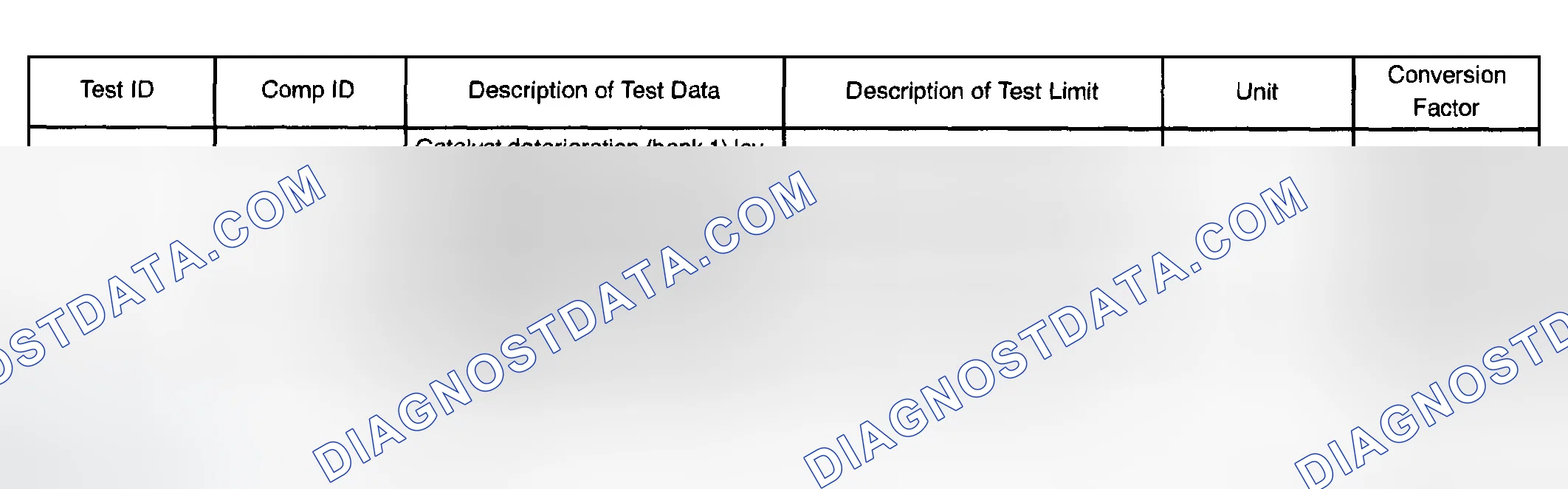 Scheme 77: MONITOR RESULT (MODE 06 DATA)